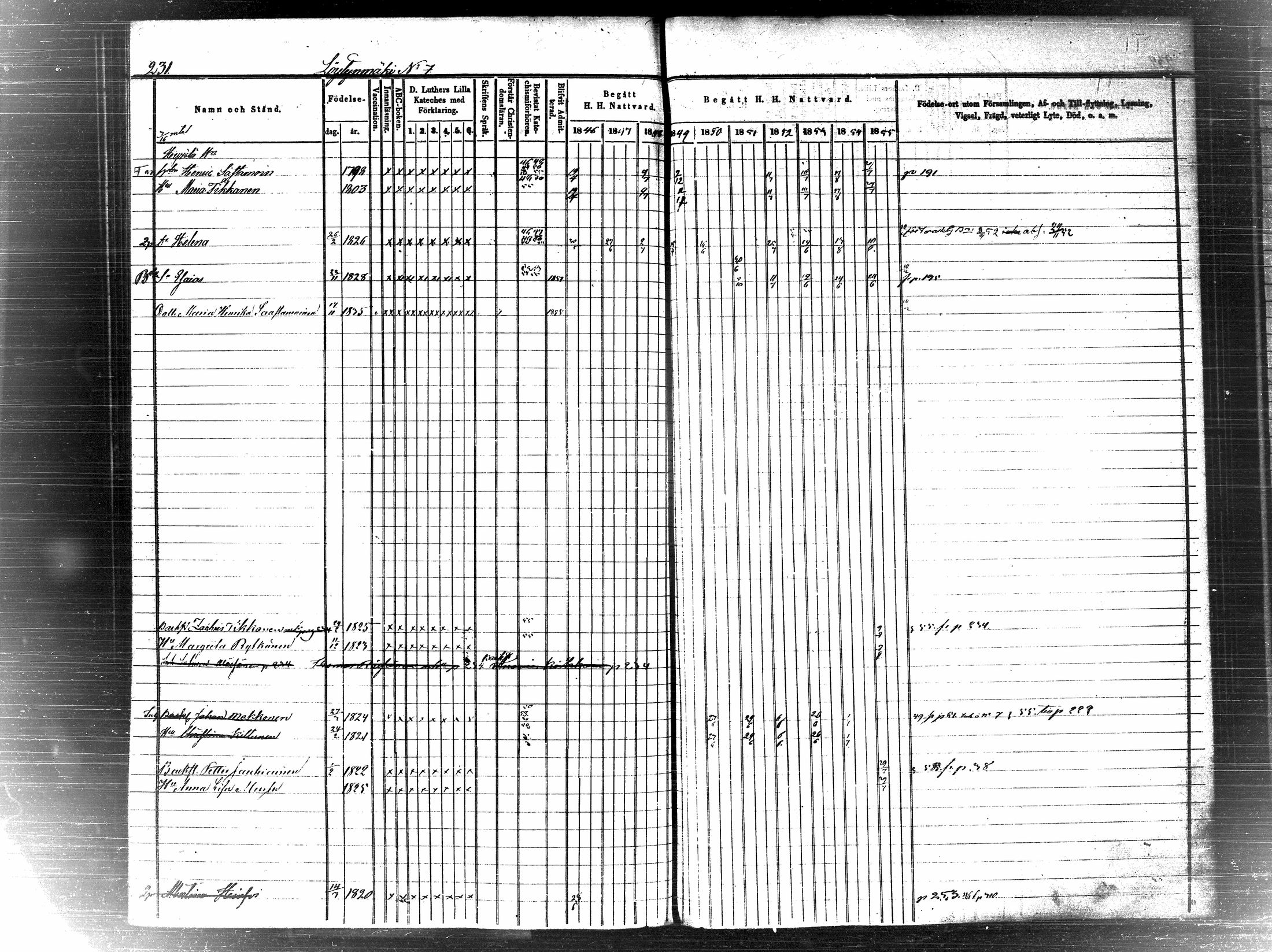 [ ../kirjat/Kirkonkirjat/pielavesi/rippikirja_1846-1855_tk1259-1260/kuvat/243.jpg ]