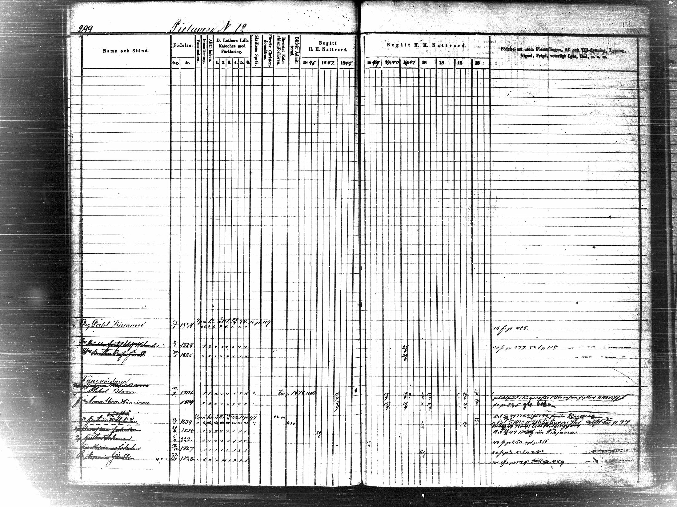 [ ../kirjat/Kirkonkirjat/pielavesi/rippikirja_1846-1855_tk1259-1260/kuvat/312.jpg ]