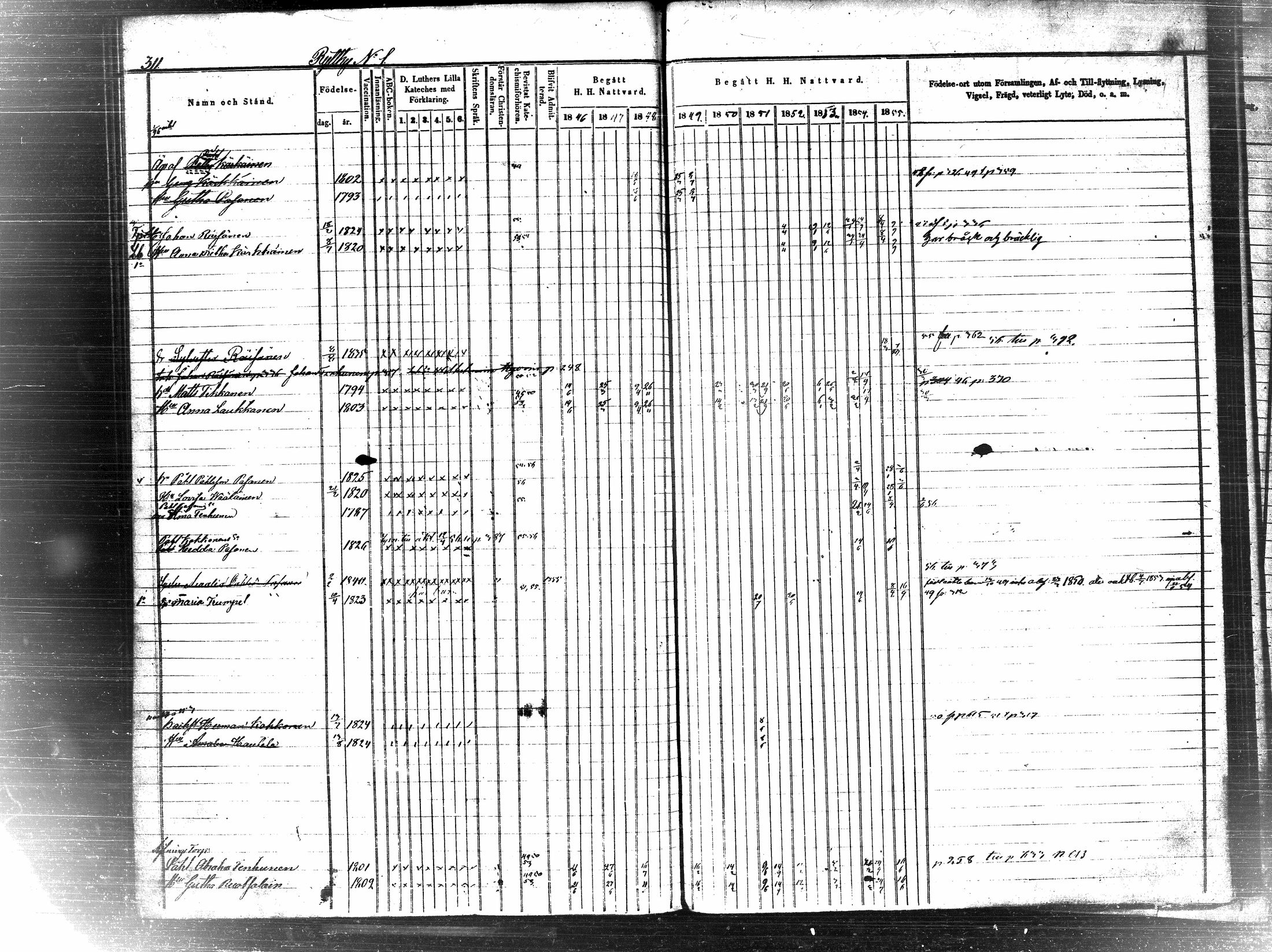 [ ../kirjat/Kirkonkirjat/pielavesi/rippikirja_1846-1855_tk1259-1260/kuvat/324.jpg ]