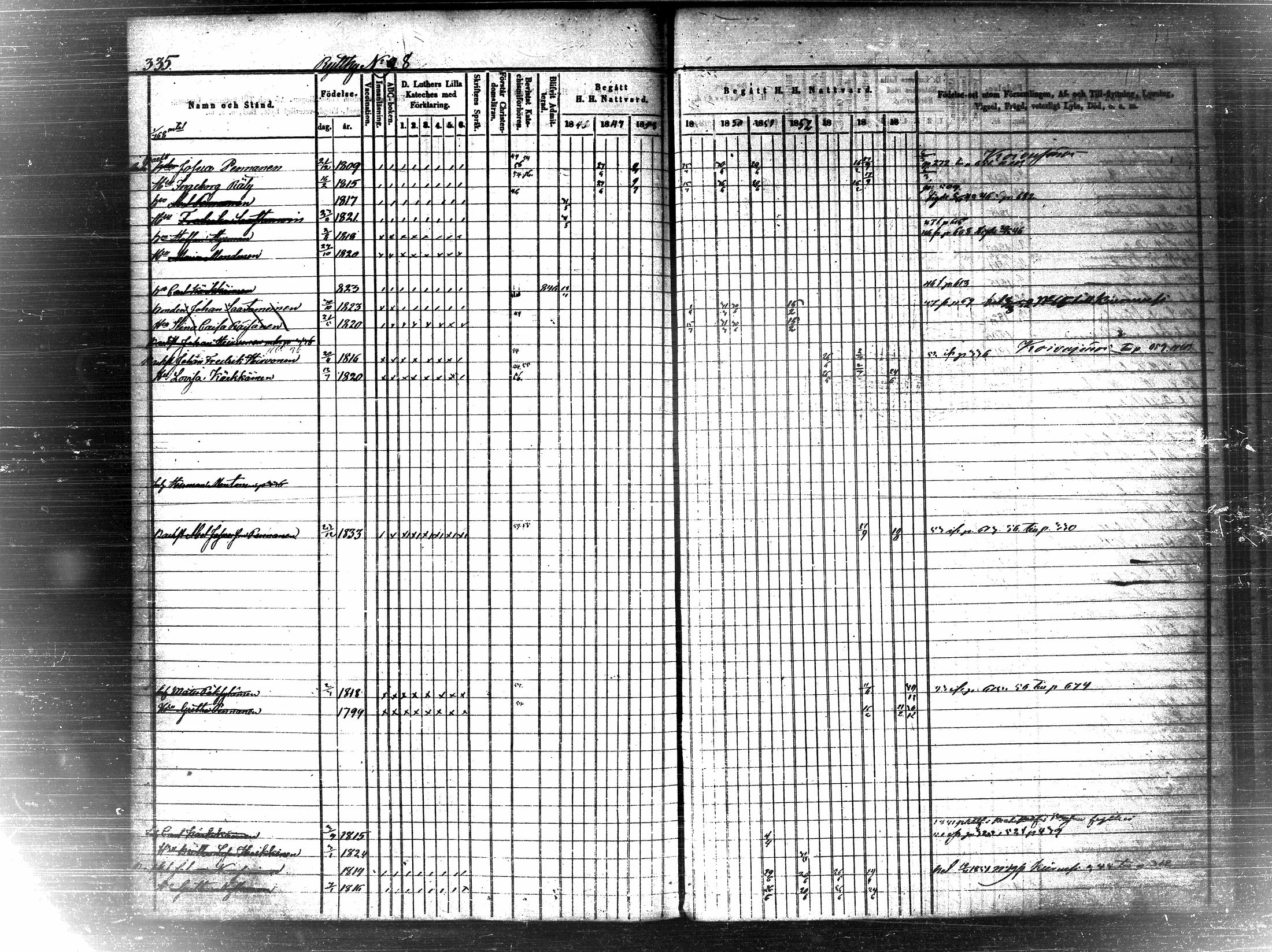 [ ../kirjat/Kirkonkirjat/pielavesi/rippikirja_1846-1855_tk1259-1260/kuvat/350.jpg ]