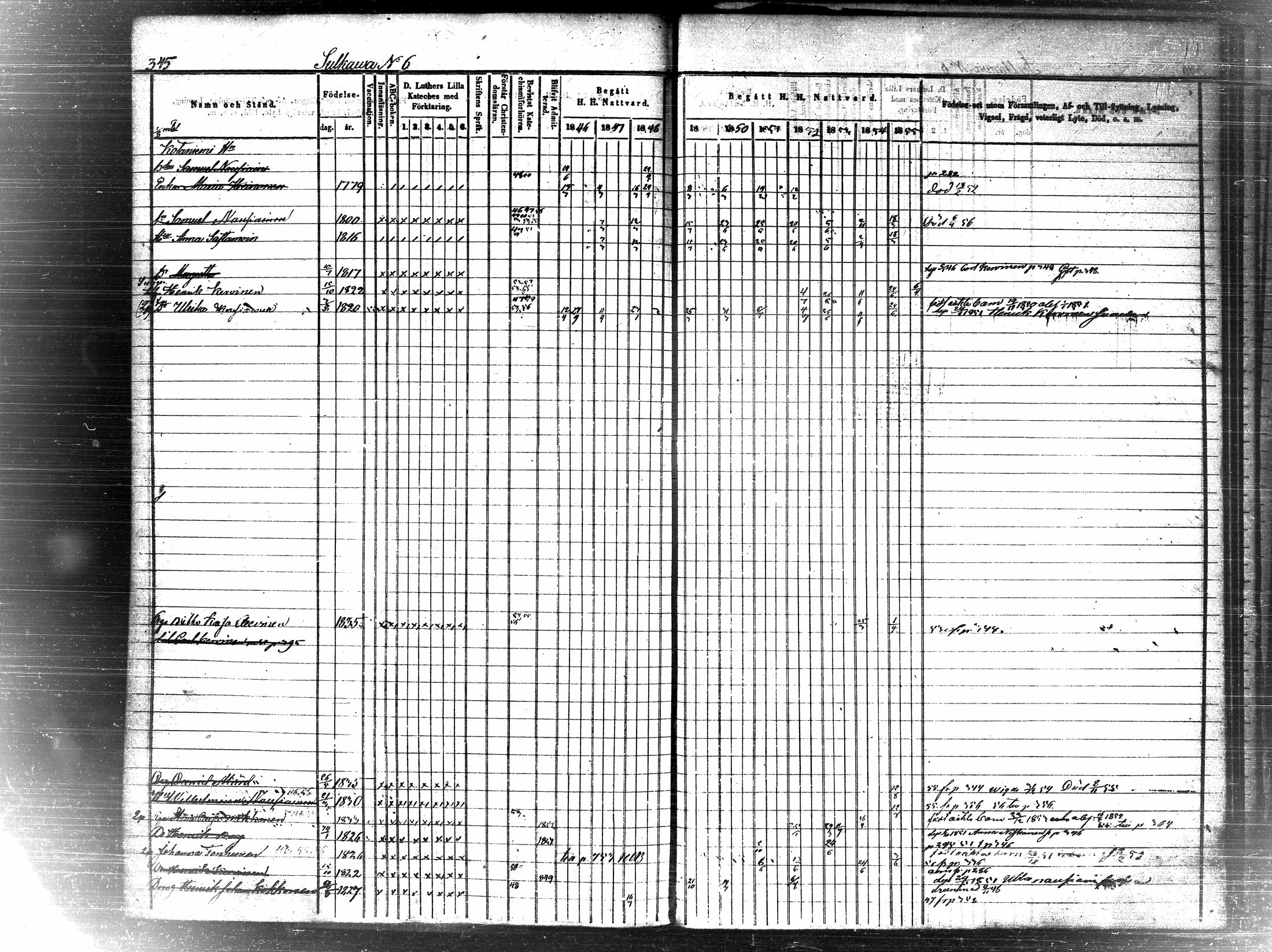 [ ../kirjat/Kirkonkirjat/pielavesi/rippikirja_1846-1855_tk1259-1260/kuvat/361.jpg ]