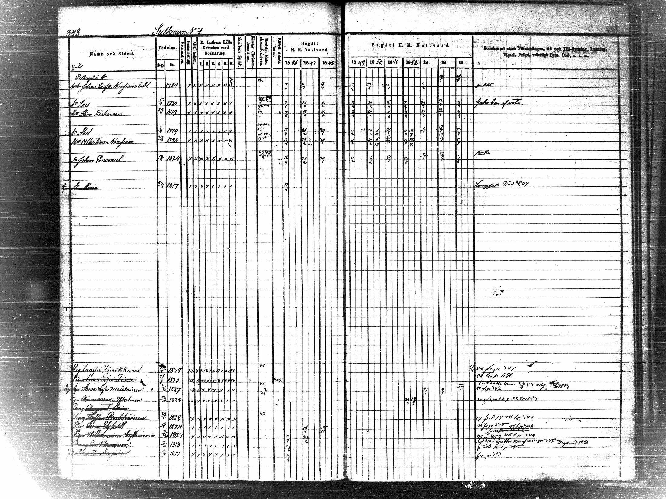 [ ../kirjat/Kirkonkirjat/pielavesi/rippikirja_1846-1855_tk1259-1260/kuvat/364.jpg ]