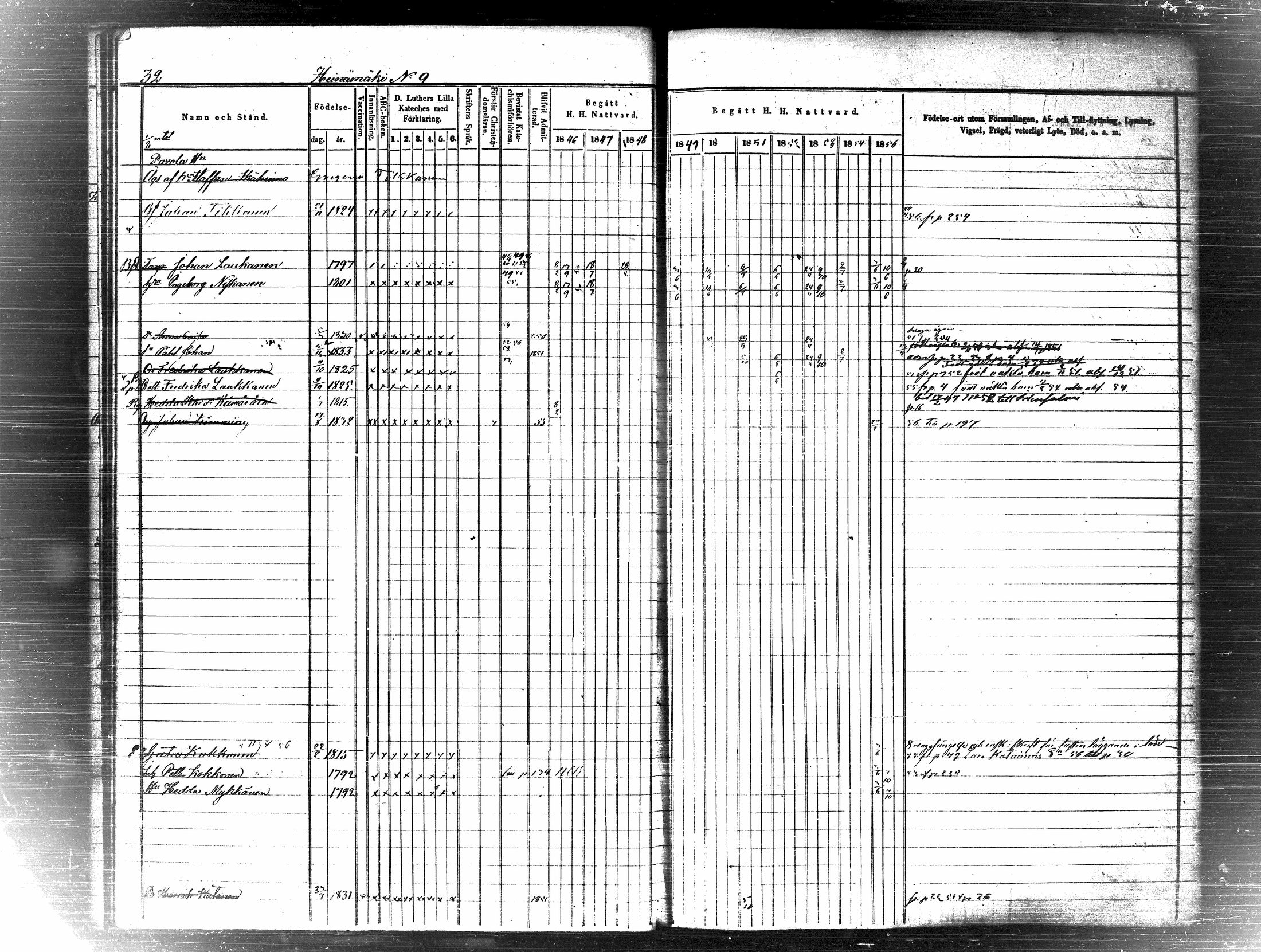 [ ../kirjat/Kirkonkirjat/pielavesi/rippikirja_1846-1855_tk1259-1260/kuvat/38.jpg ]