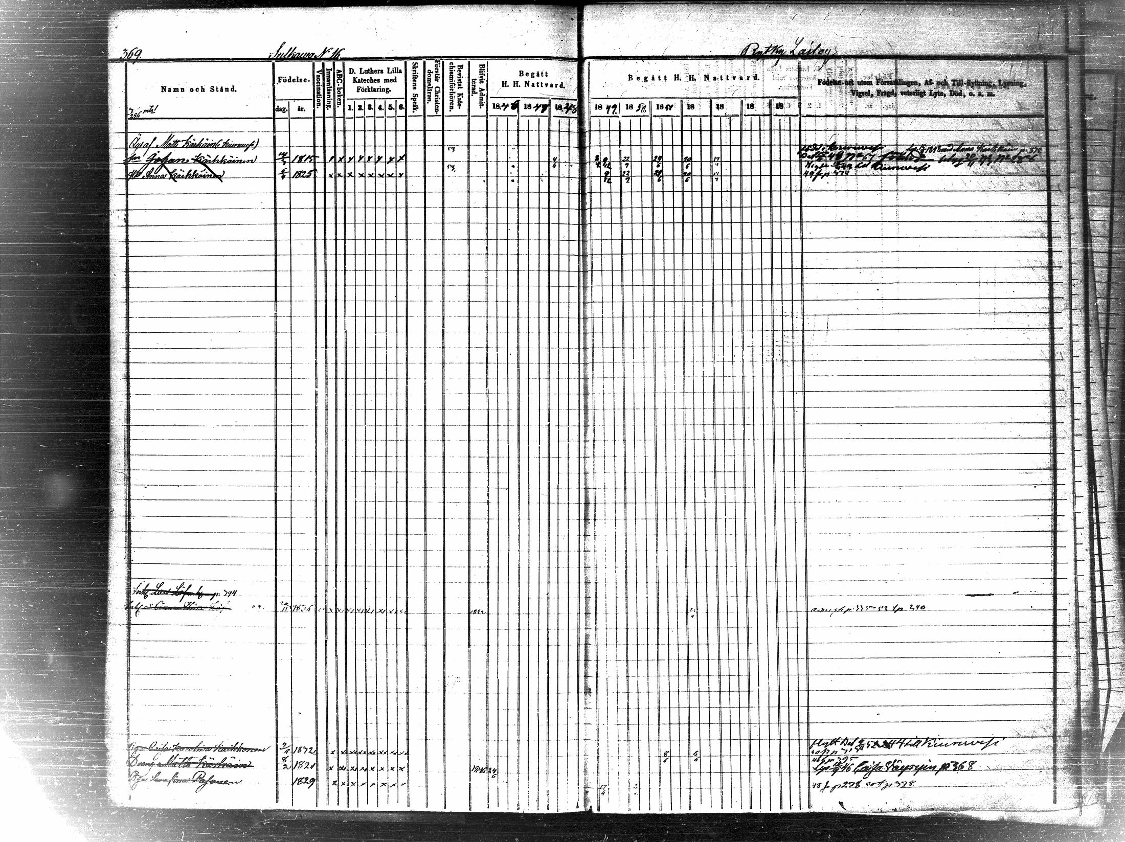[ ../kirjat/Kirkonkirjat/pielavesi/rippikirja_1846-1855_tk1259-1260/kuvat/385.jpg ]