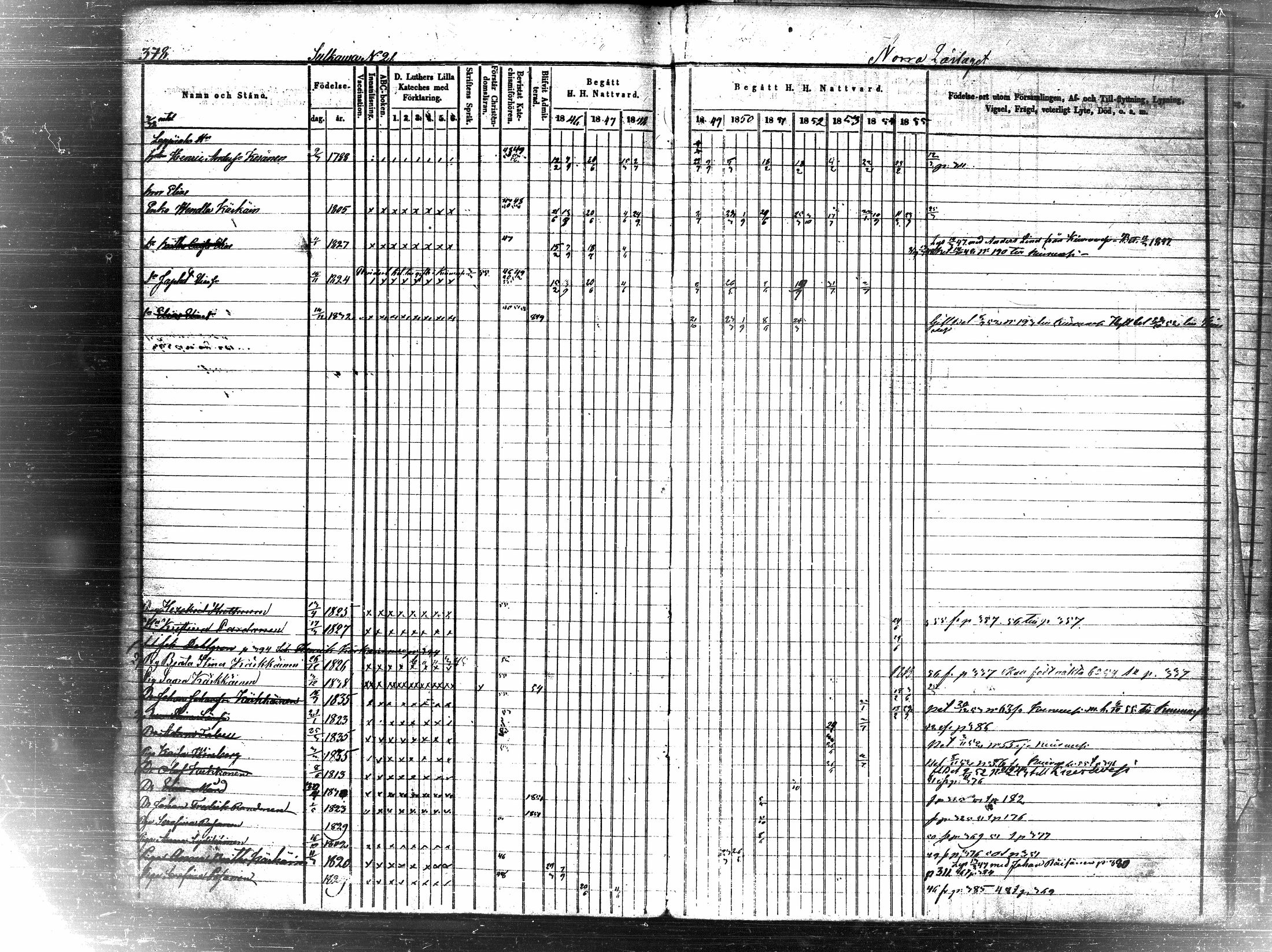 [ ../kirjat/Kirkonkirjat/pielavesi/rippikirja_1846-1855_tk1259-1260/kuvat/394.jpg ]