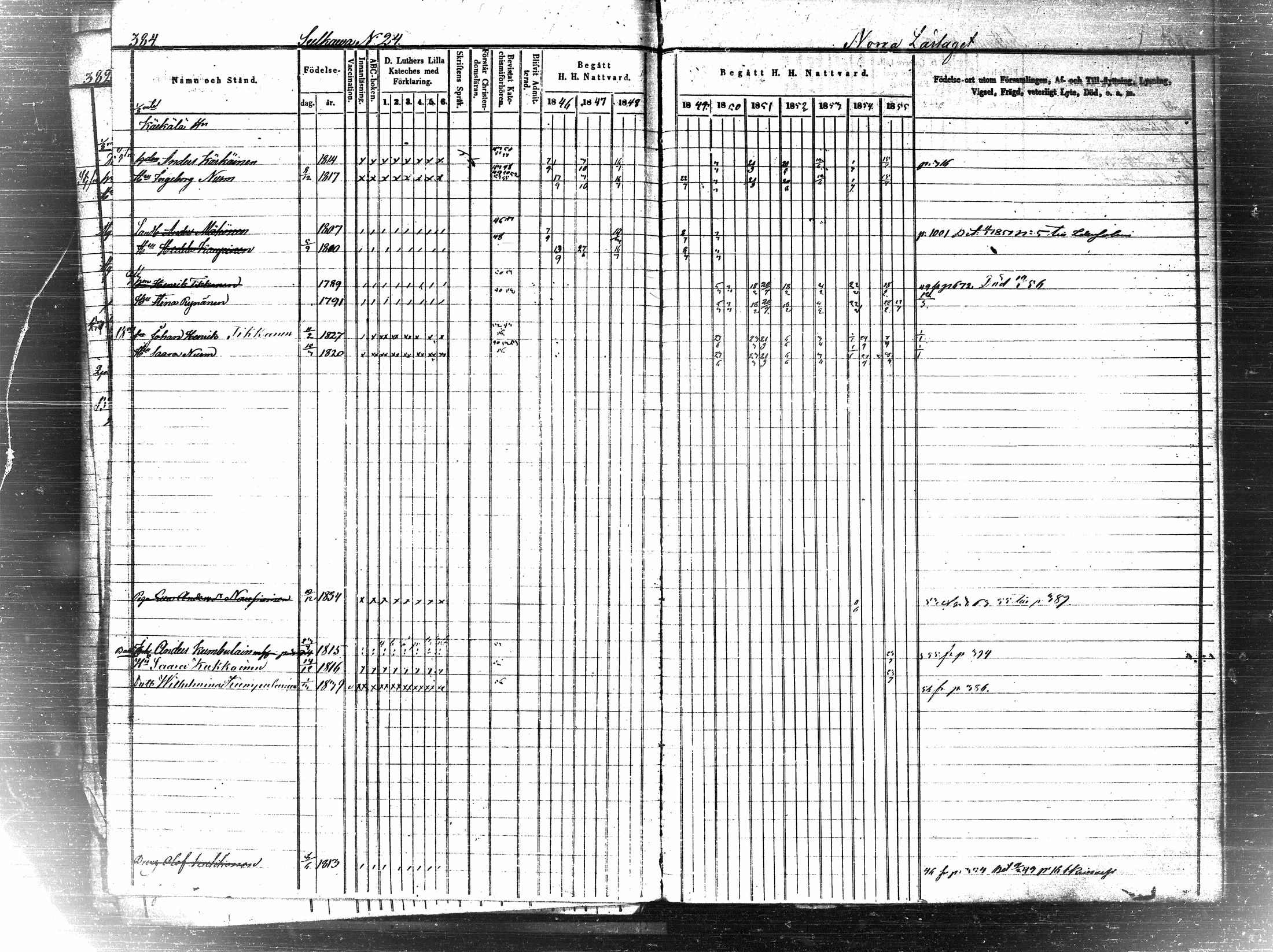 [ ../kirjat/Kirkonkirjat/pielavesi/rippikirja_1846-1855_tk1259-1260/kuvat/400.jpg ]