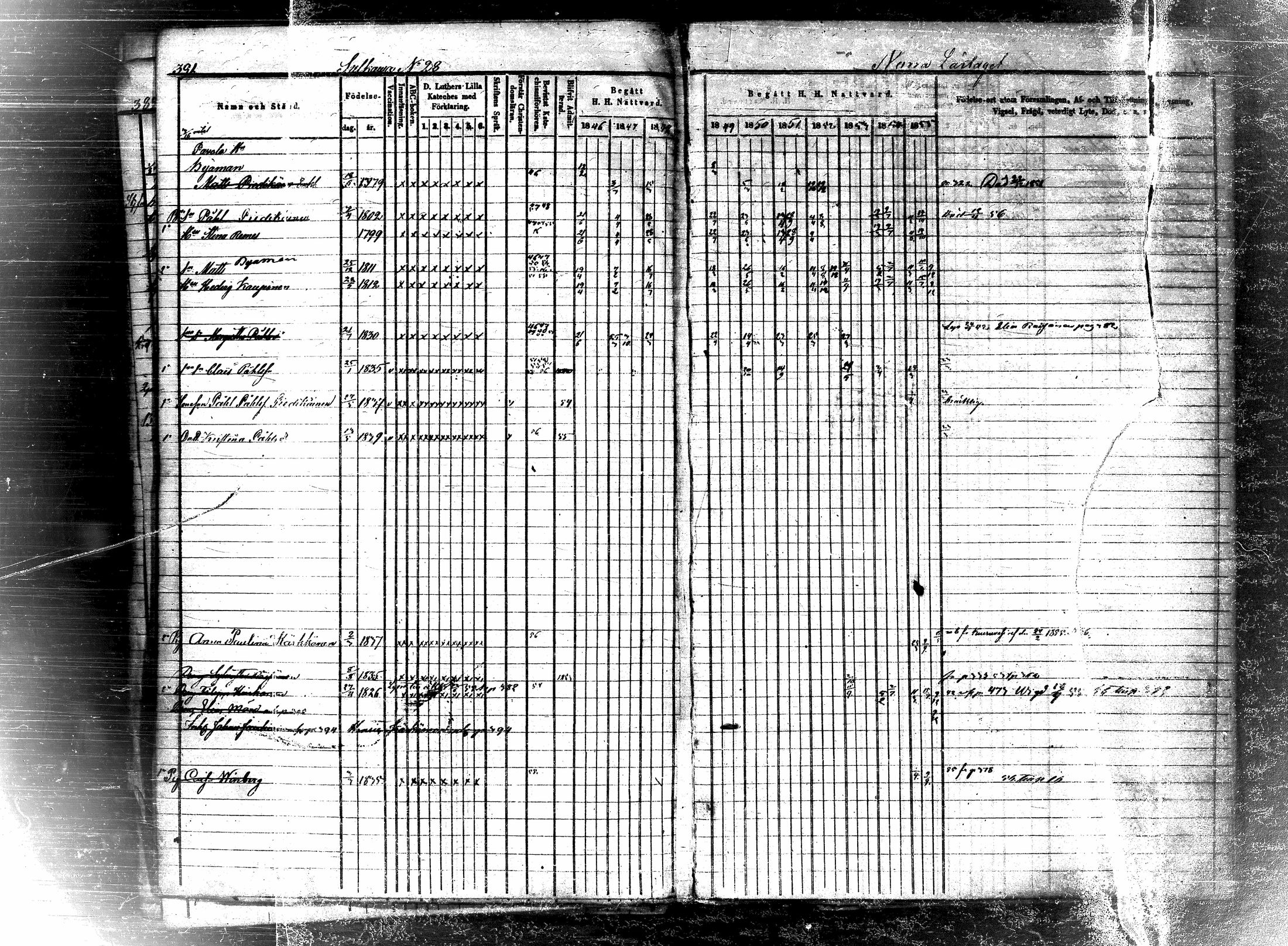 [ ../kirjat/Kirkonkirjat/pielavesi/rippikirja_1846-1855_tk1259-1260/kuvat/413.jpg ]