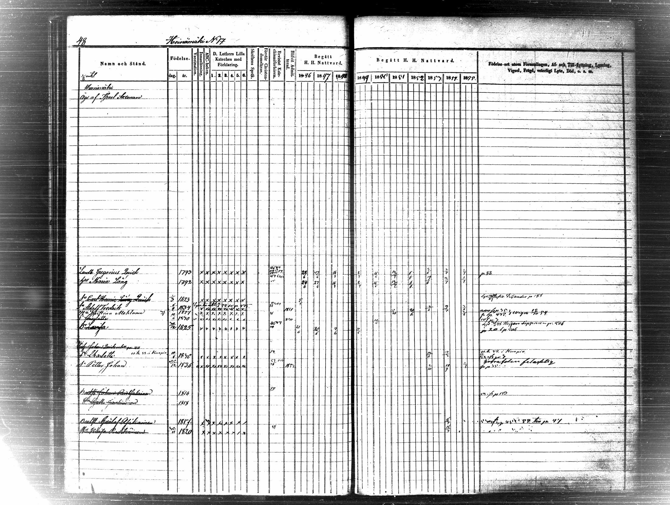 [ ../kirjat/Kirkonkirjat/pielavesi/rippikirja_1846-1855_tk1259-1260/kuvat/55.jpg ]