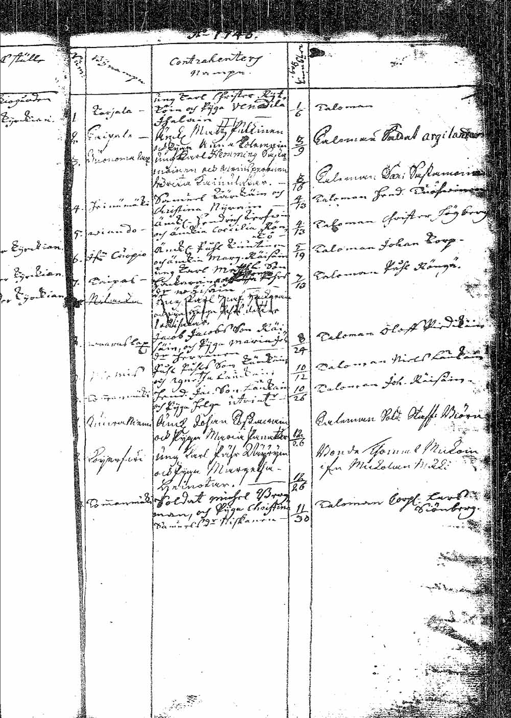 [ ../kirjat/Kirkonkirjat/pielavesi/syntyneet_1737-1765_tk1264/kuvat/50.jpg ]