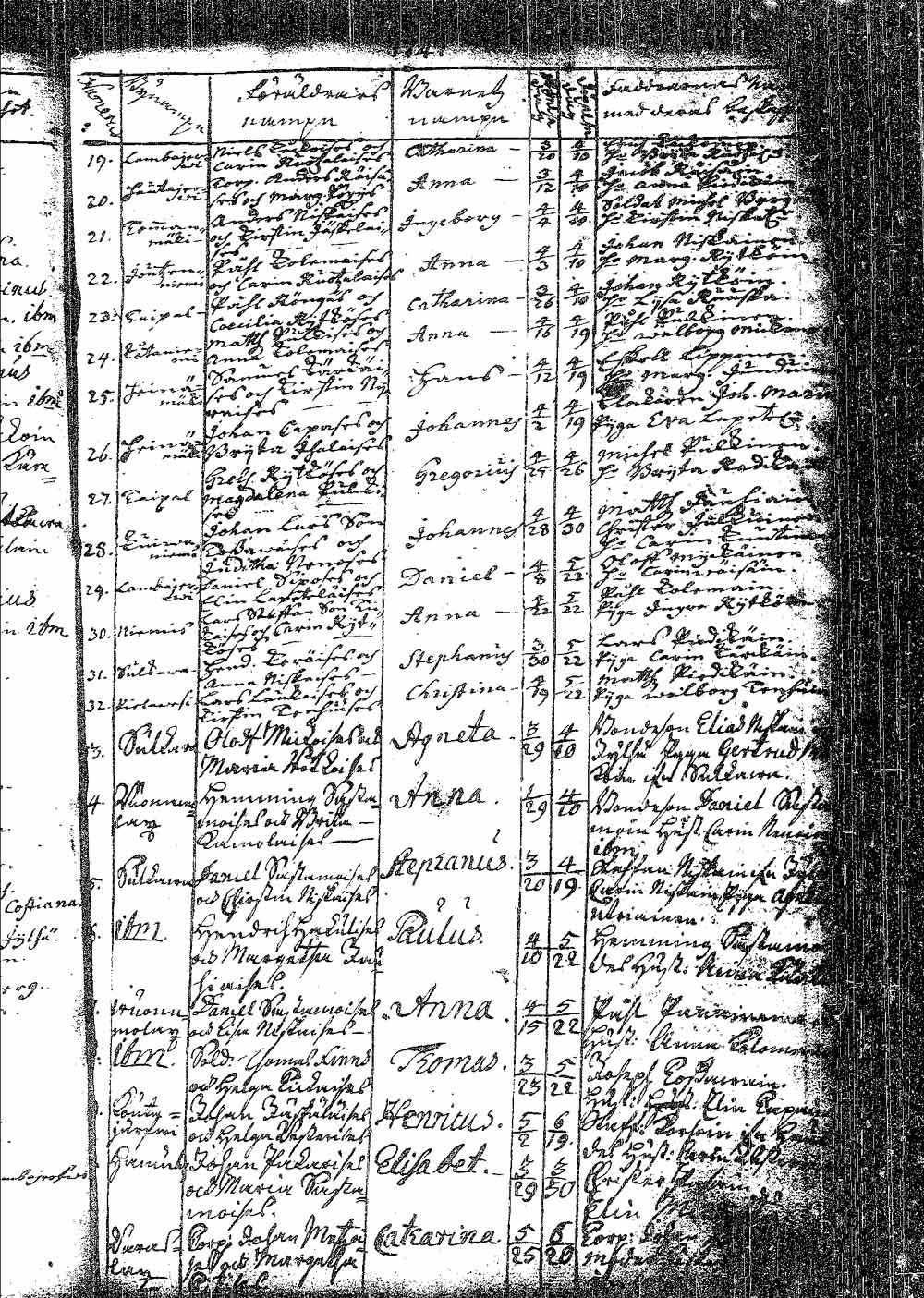 [ ../kirjat/Kirkonkirjat/pielavesi/syntyneet_1737-1765_tk1264/kuvat/58.jpg ]