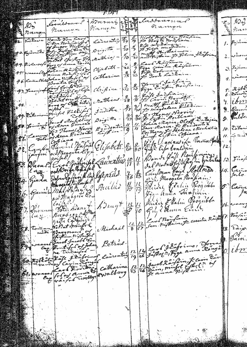 [ ../kirjat/Kirkonkirjat/pielavesi/syntyneet_1737-1765_tk1264/kuvat/59.jpg ]