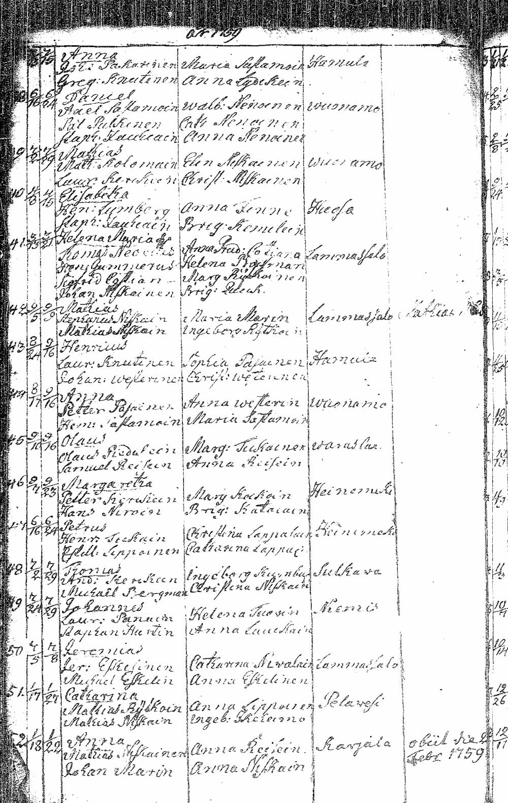 [ ../kirjat/Kirkonkirjat/pielavesi/syntyneet_1737-1765_tk1267/kuvat/14.jpg ]