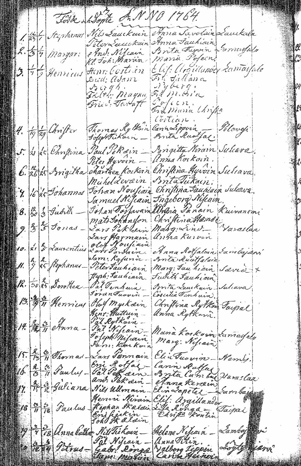 [ ../kirjat/Kirkonkirjat/pielavesi/syntyneet_1737-1765_tk1267/kuvat/48.jpg ]