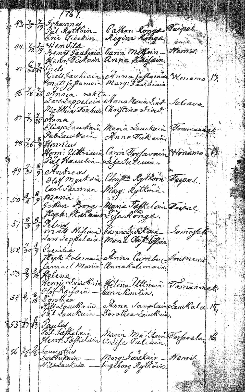 [ ../kirjat/Kirkonkirjat/pielavesi/syntyneet_1766-1803_tk1267/kuvat/12.jpg ]
