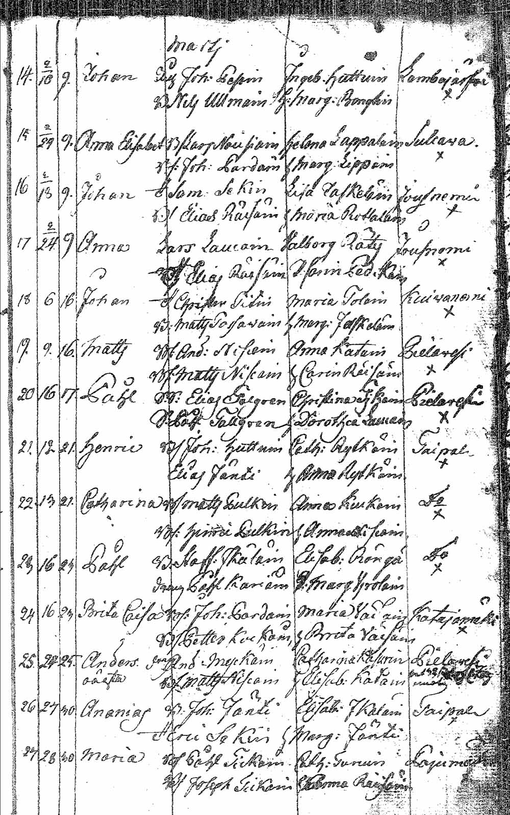 [ ../kirjat/Kirkonkirjat/pielavesi/syntyneet_1766-1803_tk1267/kuvat/138.jpg ]