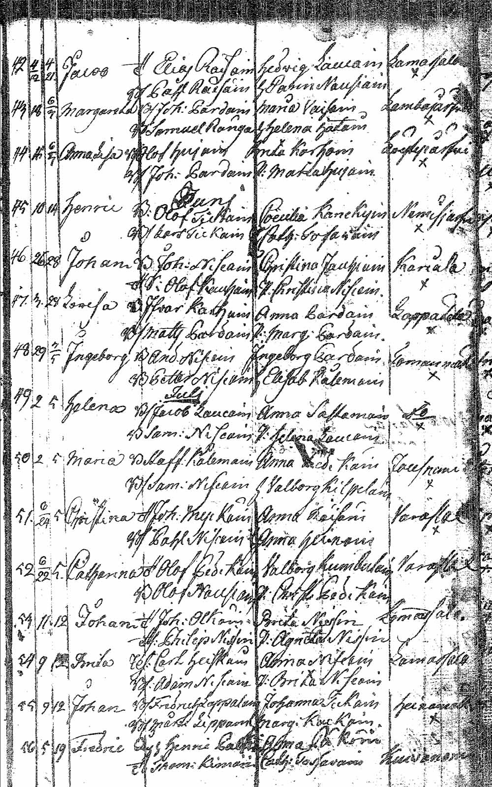 [ ../kirjat/Kirkonkirjat/pielavesi/syntyneet_1766-1803_tk1267/kuvat/146.jpg ]