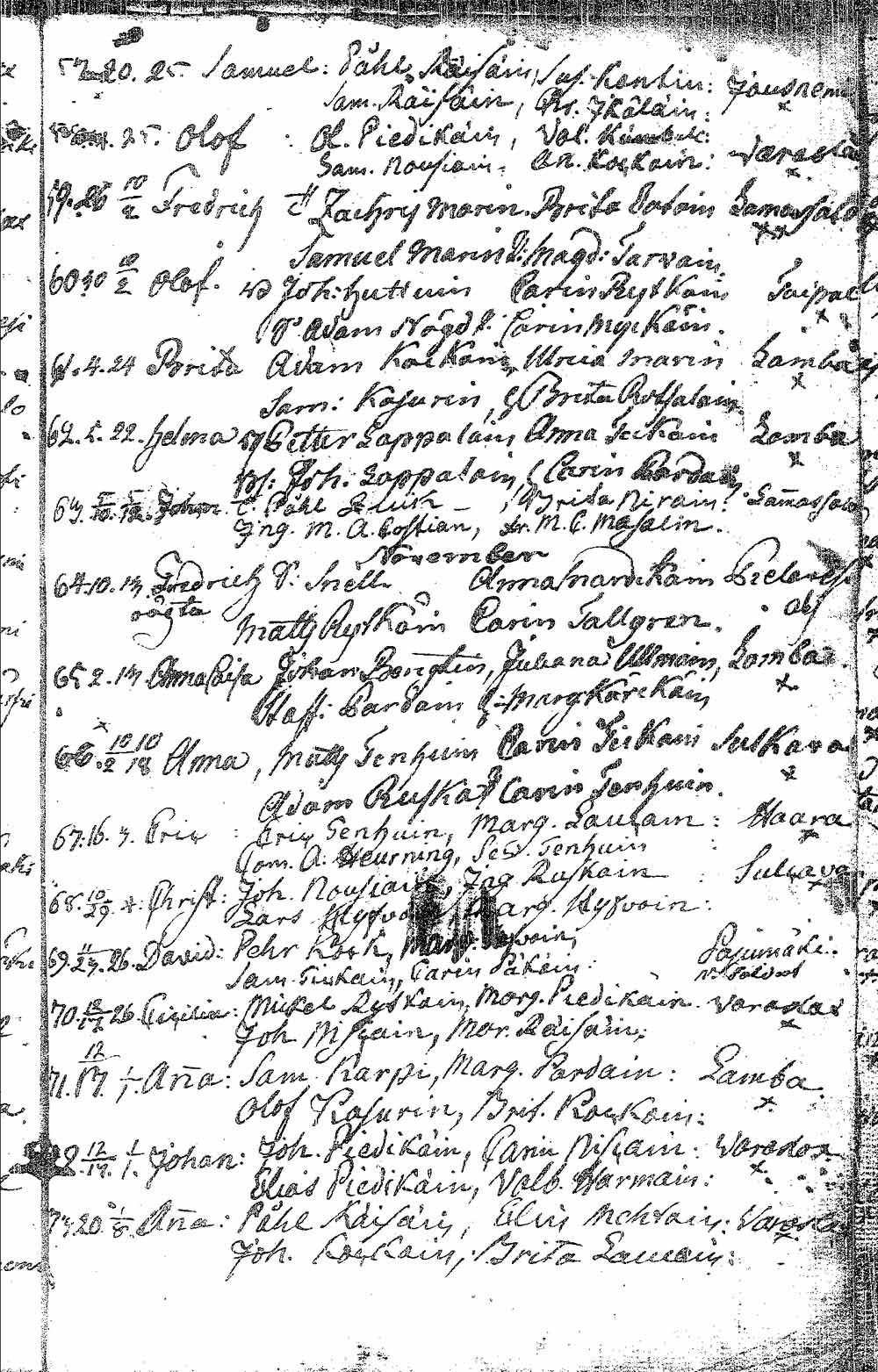 [ ../kirjat/Kirkonkirjat/pielavesi/syntyneet_1766-1803_tk1267/kuvat/158.jpg ]