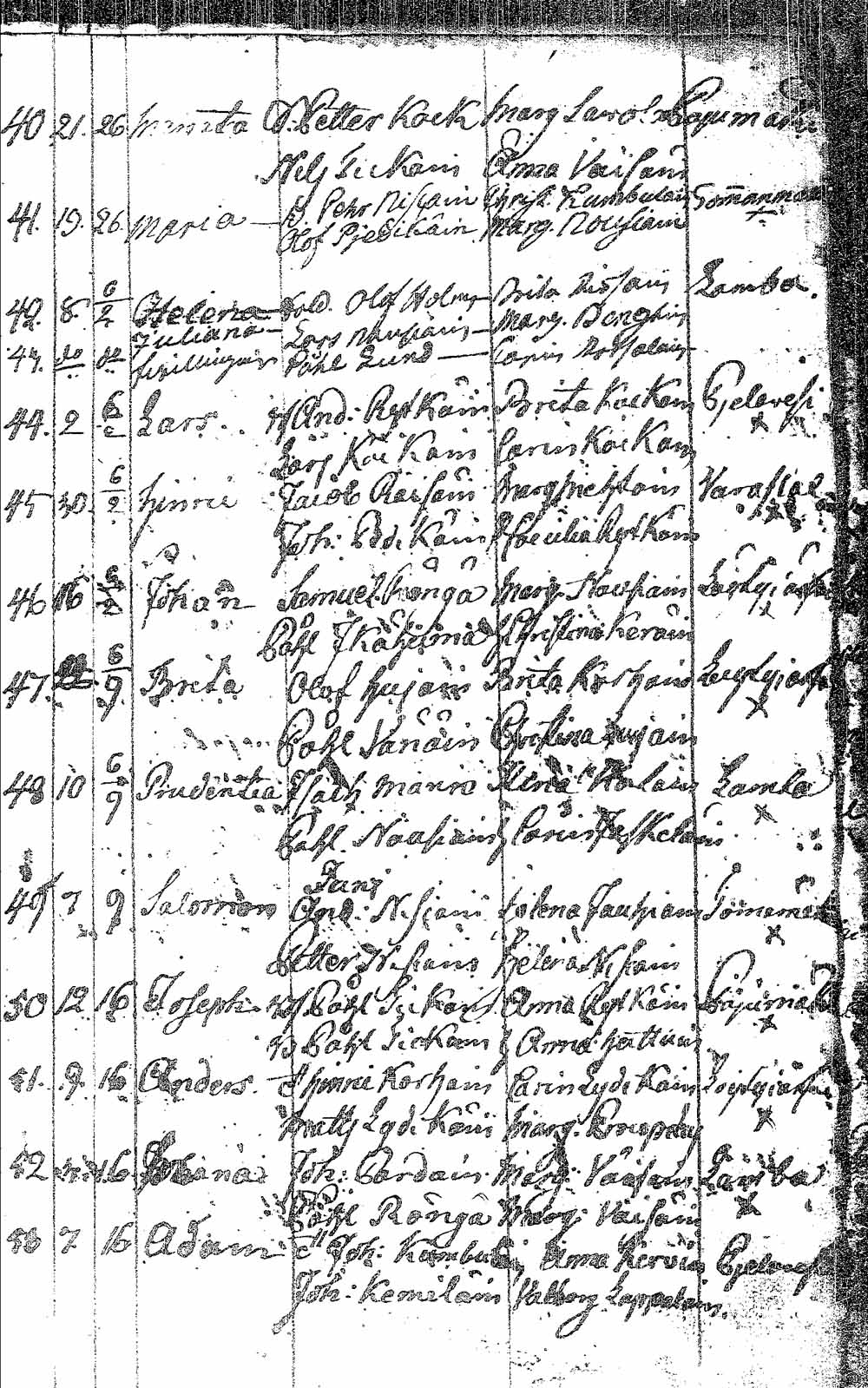 [ ../kirjat/Kirkonkirjat/pielavesi/syntyneet_1766-1803_tk1267/kuvat/172.jpg ]