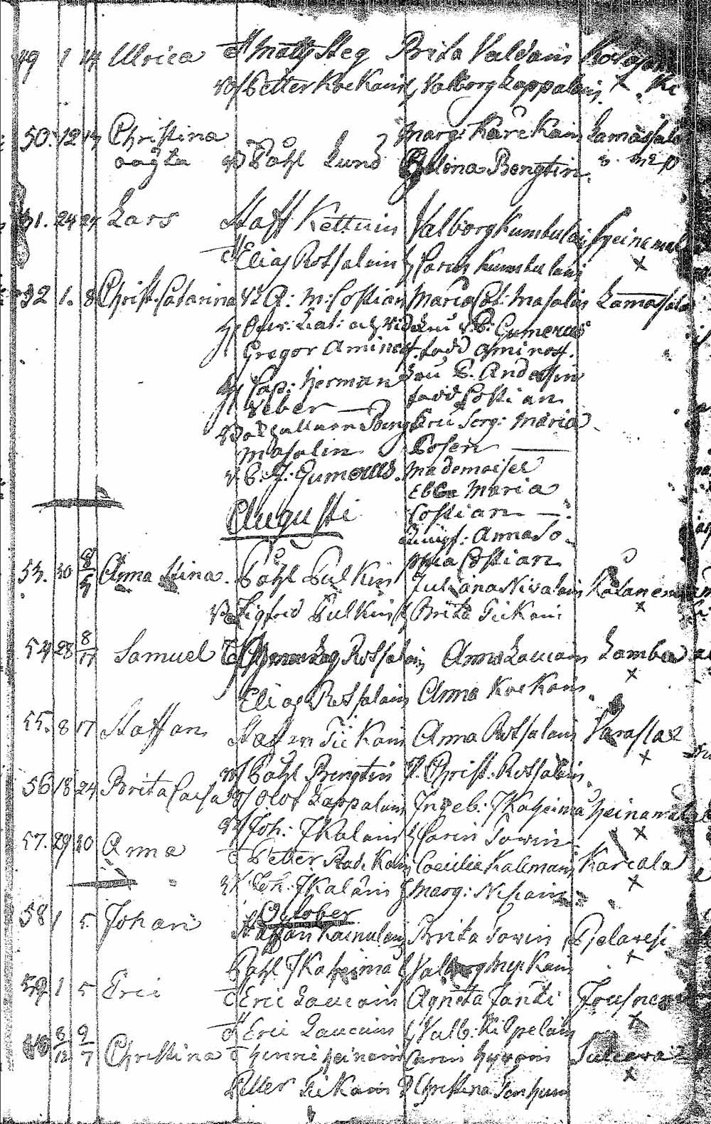 [ ../kirjat/Kirkonkirjat/pielavesi/syntyneet_1766-1803_tk1267/kuvat/180.jpg ]