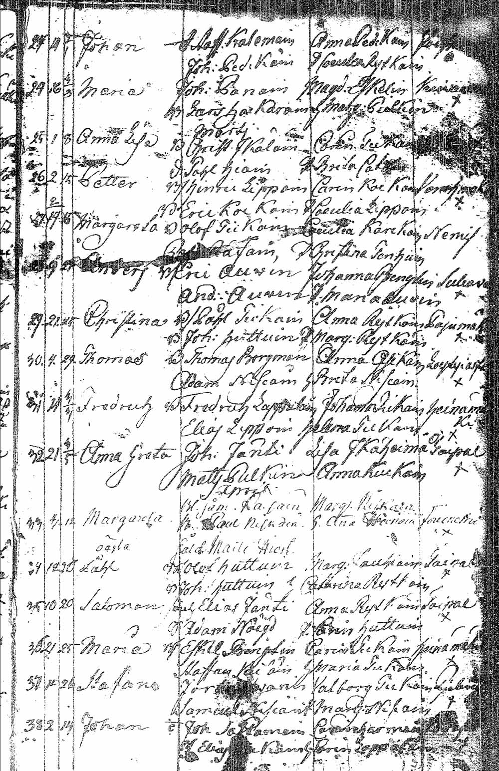 [ ../kirjat/Kirkonkirjat/pielavesi/syntyneet_1766-1803_tk1267/kuvat/184.jpg ]