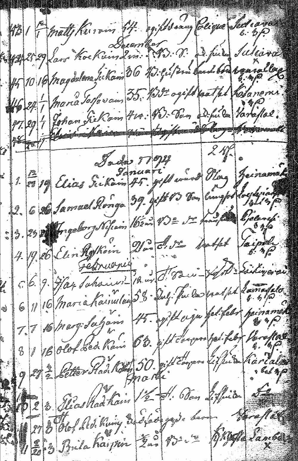 [ ../kirjat/Kirkonkirjat/pielavesi/syntyneet_1766-1803_tk1267/kuvat/253.jpg ]
