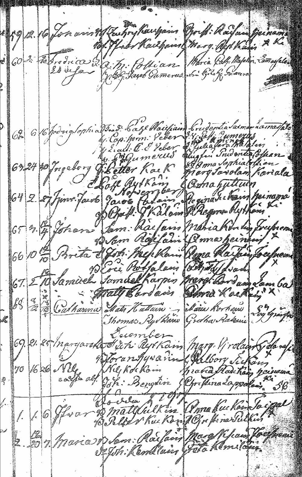 [ ../kirjat/Kirkonkirjat/pielavesi/syntyneet_1766-1803_tk1267/kuvat/287.jpg ]