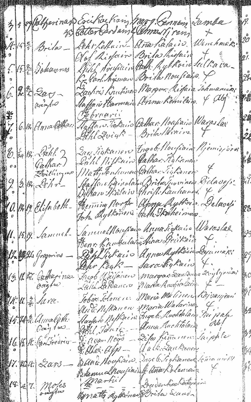 [ ../kirjat/Kirkonkirjat/pielavesi/syntyneet_1766-1803_tk1267/kuvat/288.jpg ]