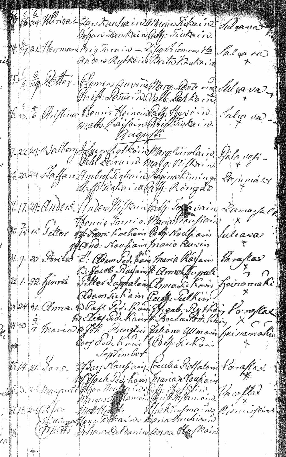 [ ../kirjat/Kirkonkirjat/pielavesi/syntyneet_1766-1803_tk1267/kuvat/311.jpg ]