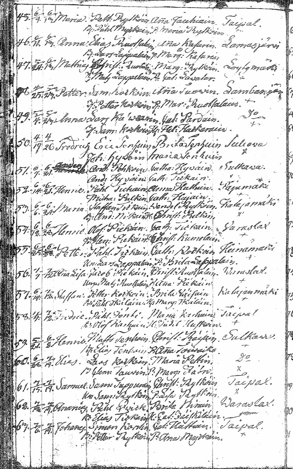 [ ../kirjat/Kirkonkirjat/pielavesi/syntyneet_1766-1803_tk1267/kuvat/316.jpg ]