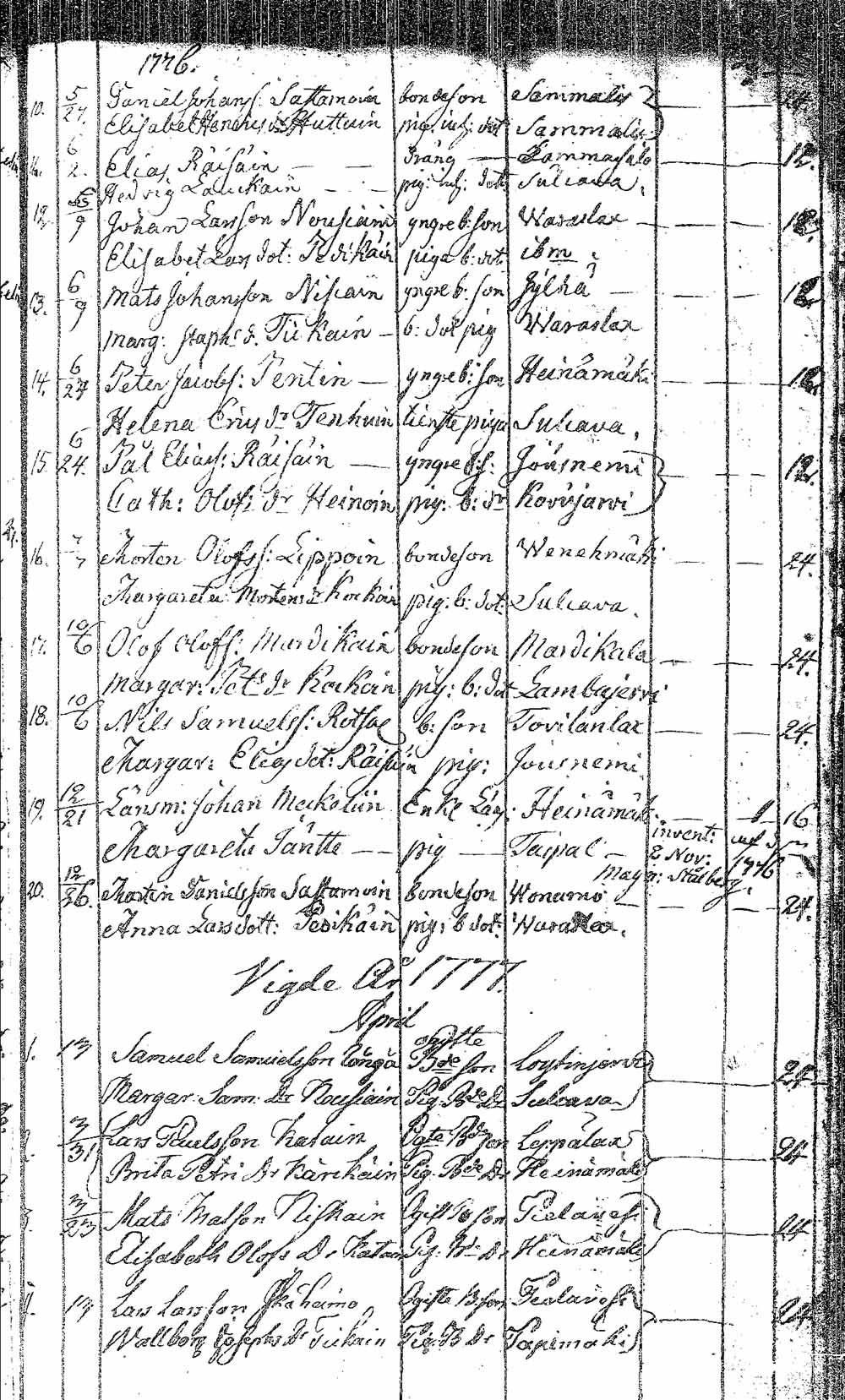 [ ../kirjat/Kirkonkirjat/pielavesi/syntyneet_1766-1803_tk1267/kuvat/339.jpg ]