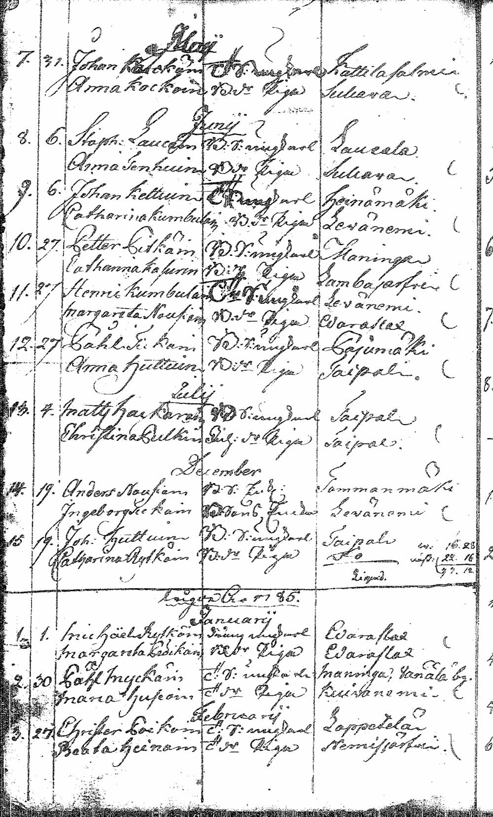 [ ../kirjat/Kirkonkirjat/pielavesi/syntyneet_1766-1803_tk1267/kuvat/348.jpg ]