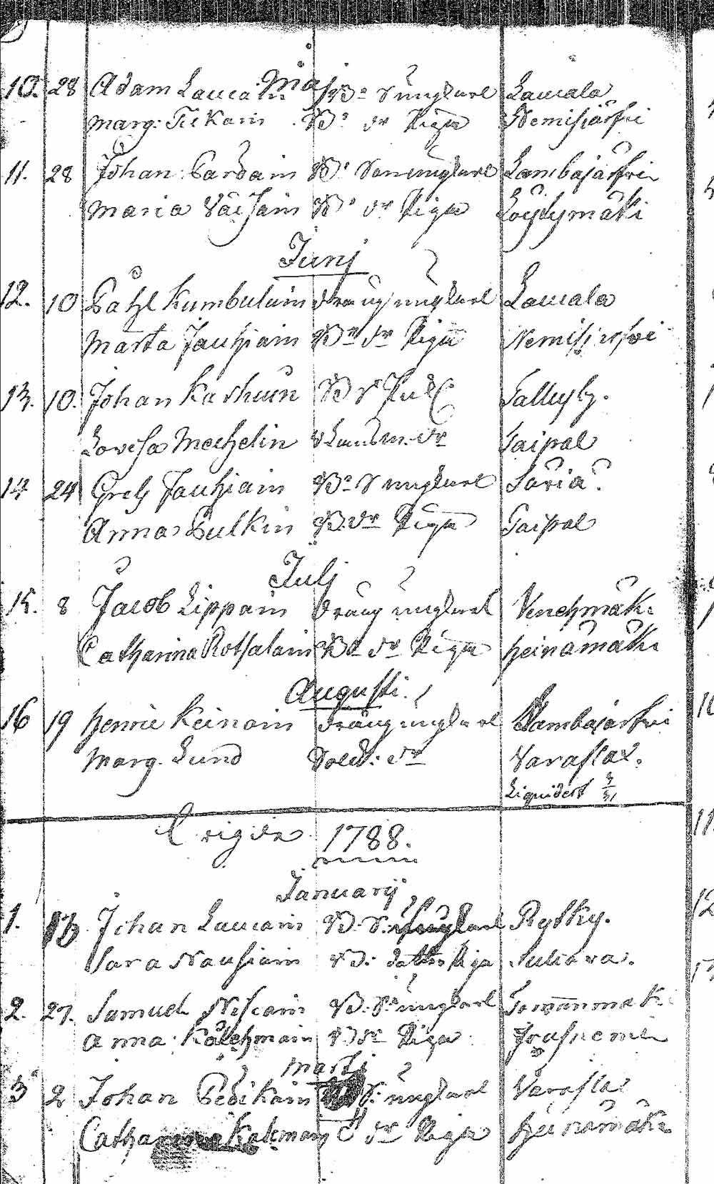 [ ../kirjat/Kirkonkirjat/pielavesi/syntyneet_1766-1803_tk1267/kuvat/352.jpg ]
