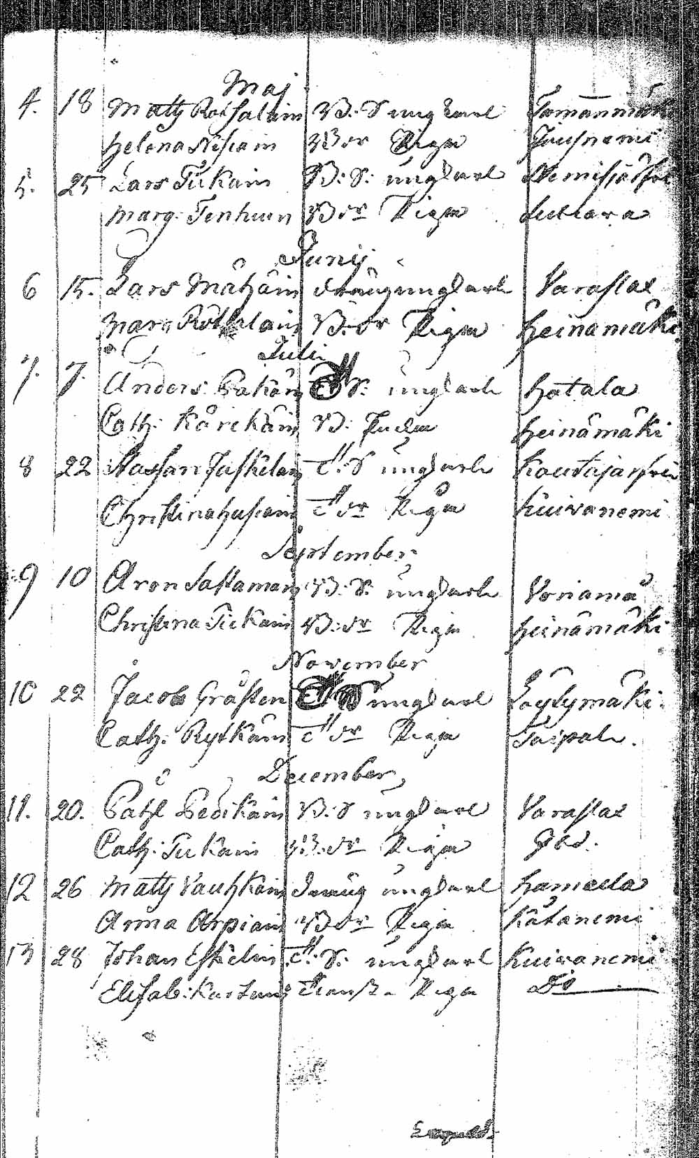 [ ../kirjat/Kirkonkirjat/pielavesi/syntyneet_1766-1803_tk1267/kuvat/353.jpg ]