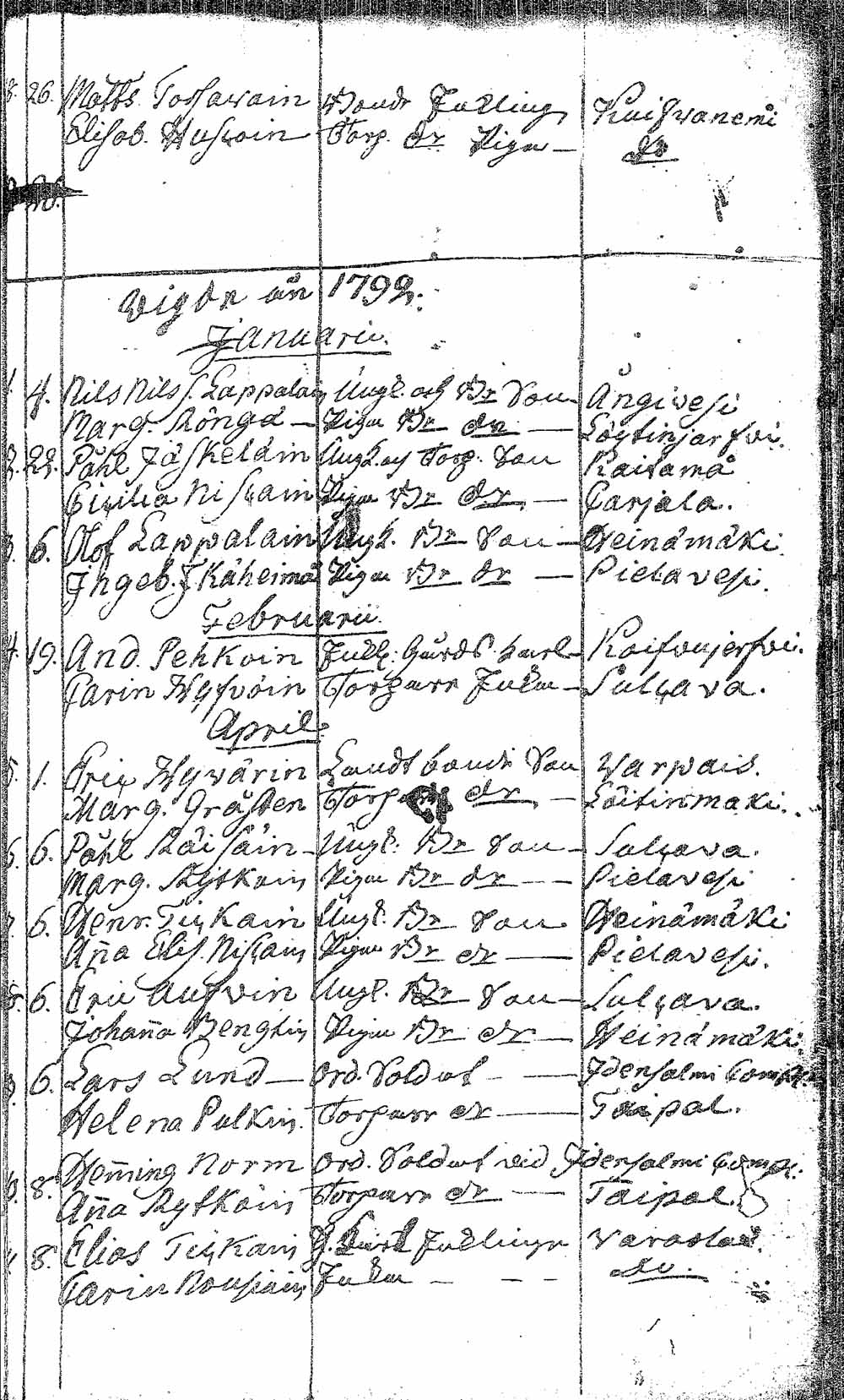 [ ../kirjat/Kirkonkirjat/pielavesi/syntyneet_1766-1803_tk1267/kuvat/357.jpg ]