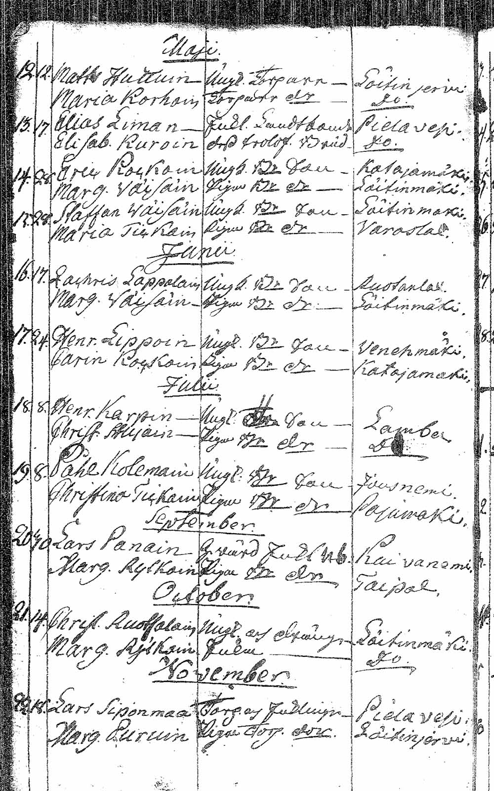 [ ../kirjat/Kirkonkirjat/pielavesi/syntyneet_1766-1803_tk1267/kuvat/358.jpg ]