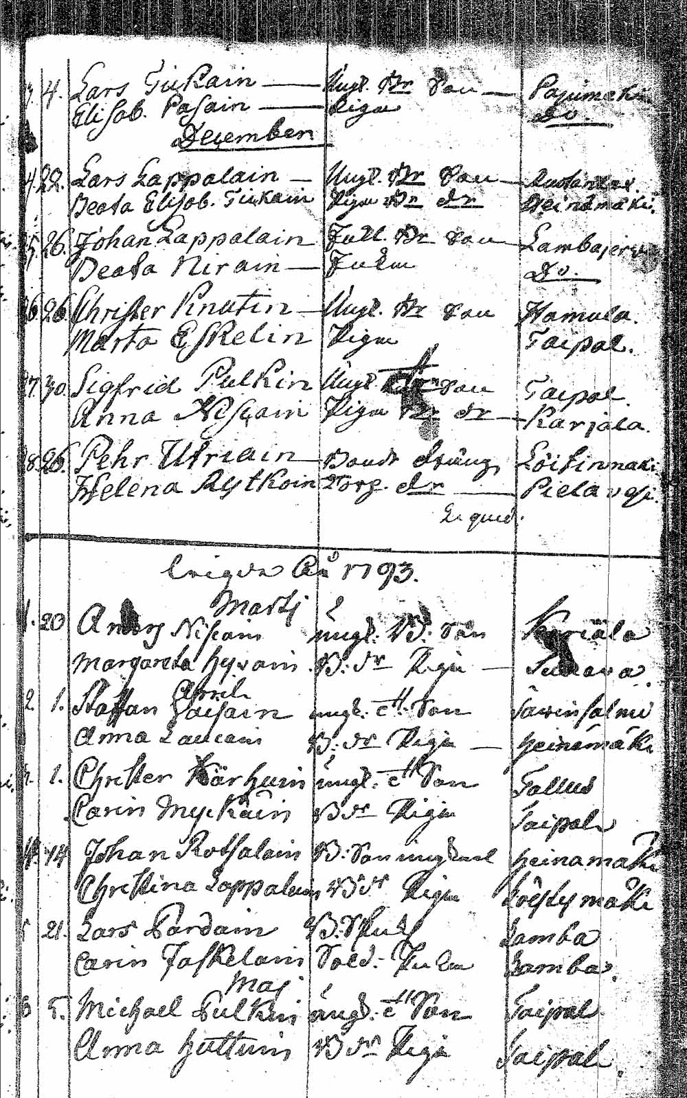 [ ../kirjat/Kirkonkirjat/pielavesi/syntyneet_1766-1803_tk1267/kuvat/359.jpg ]