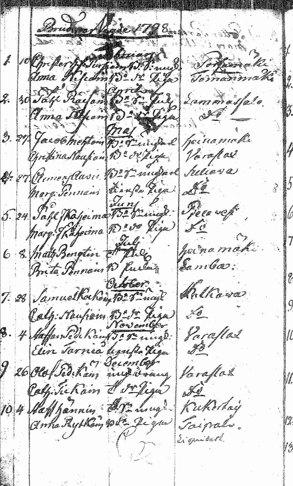 [ ../kirjat/Kirkonkirjat/pielavesi/syntyneet_1766-1803_tk1267/kuvat/370.jpg ]