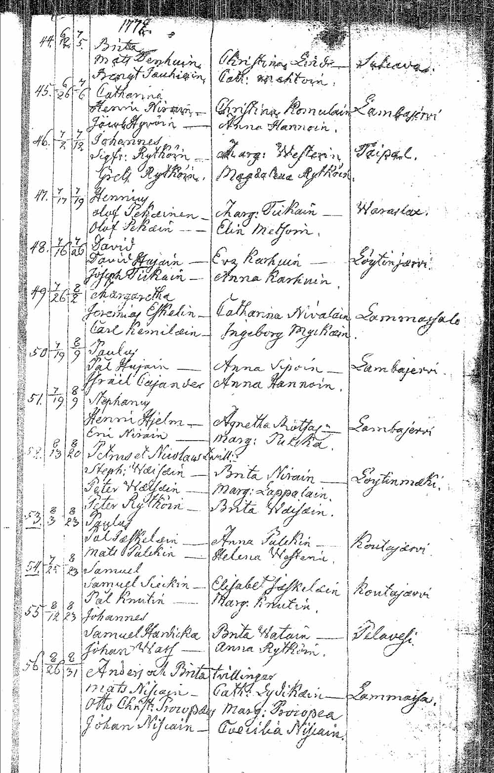 [ ../kirjat/Kirkonkirjat/pielavesi/syntyneet_1766-1803_tk1267/kuvat/44.jpg ]
