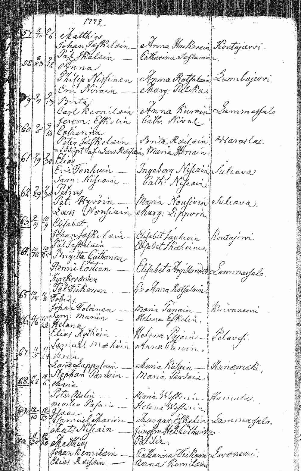 [ ../kirjat/Kirkonkirjat/pielavesi/syntyneet_1766-1803_tk1267/kuvat/45.jpg ]