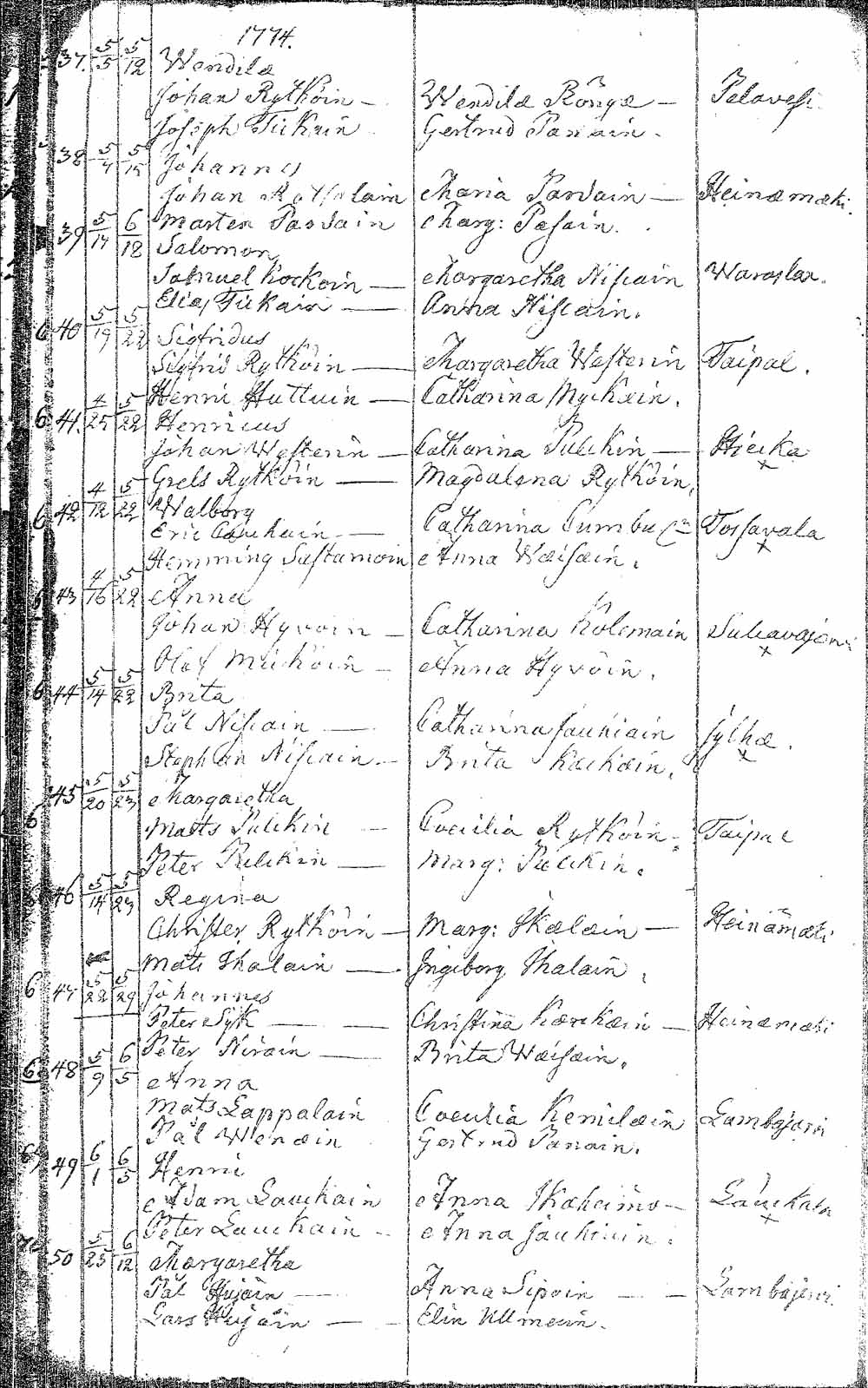 [ ../kirjat/Kirkonkirjat/pielavesi/syntyneet_1766-1803_tk1267/kuvat/57.jpg ]