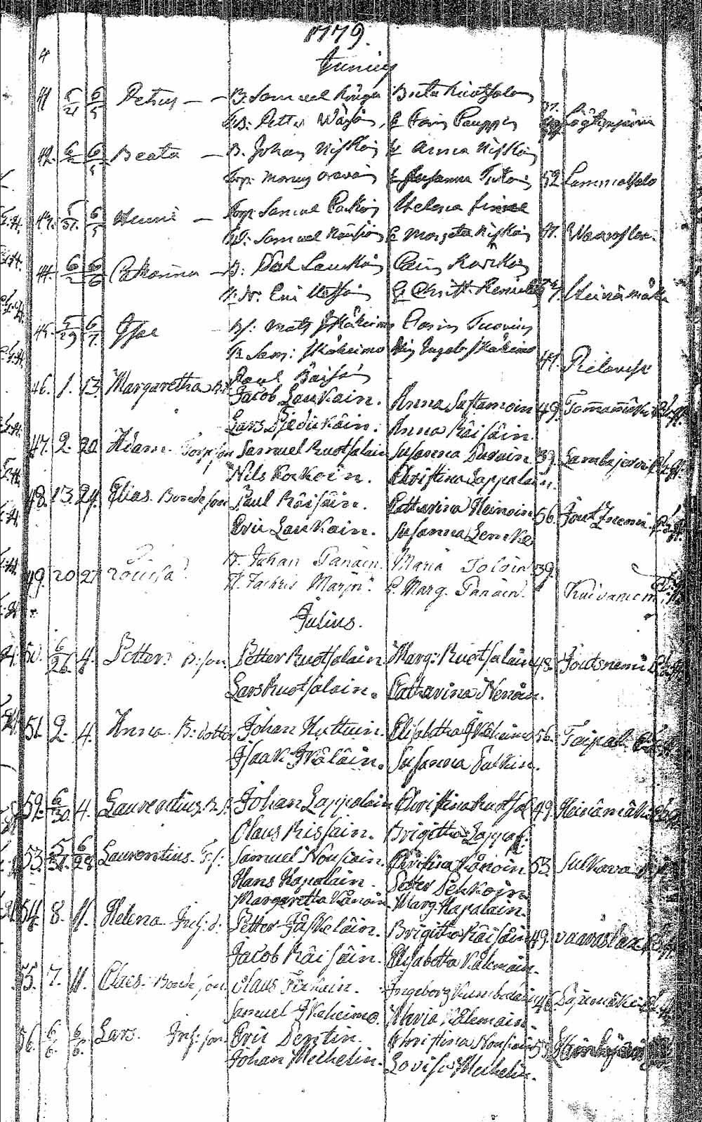 [ ../kirjat/Kirkonkirjat/pielavesi/syntyneet_1766-1803_tk1267/kuvat/88.jpg ]