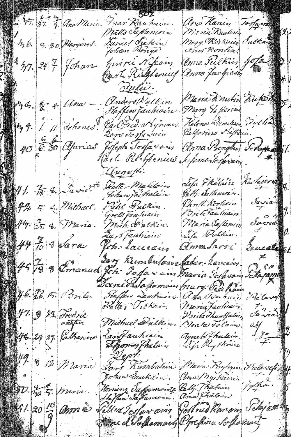 [ ../kirjat/Kirkonkirjat/pielavesi/syntyneet_1777-1814_tk1267/kuvat/103.jpg ]