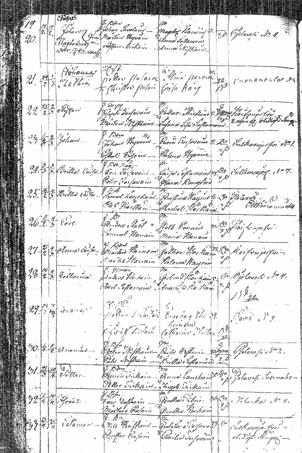 [ ../kirjat/Kirkonkirjat/pielavesi/syntyneet_1777-1814_tk1267/kuvat/149.jpg ]