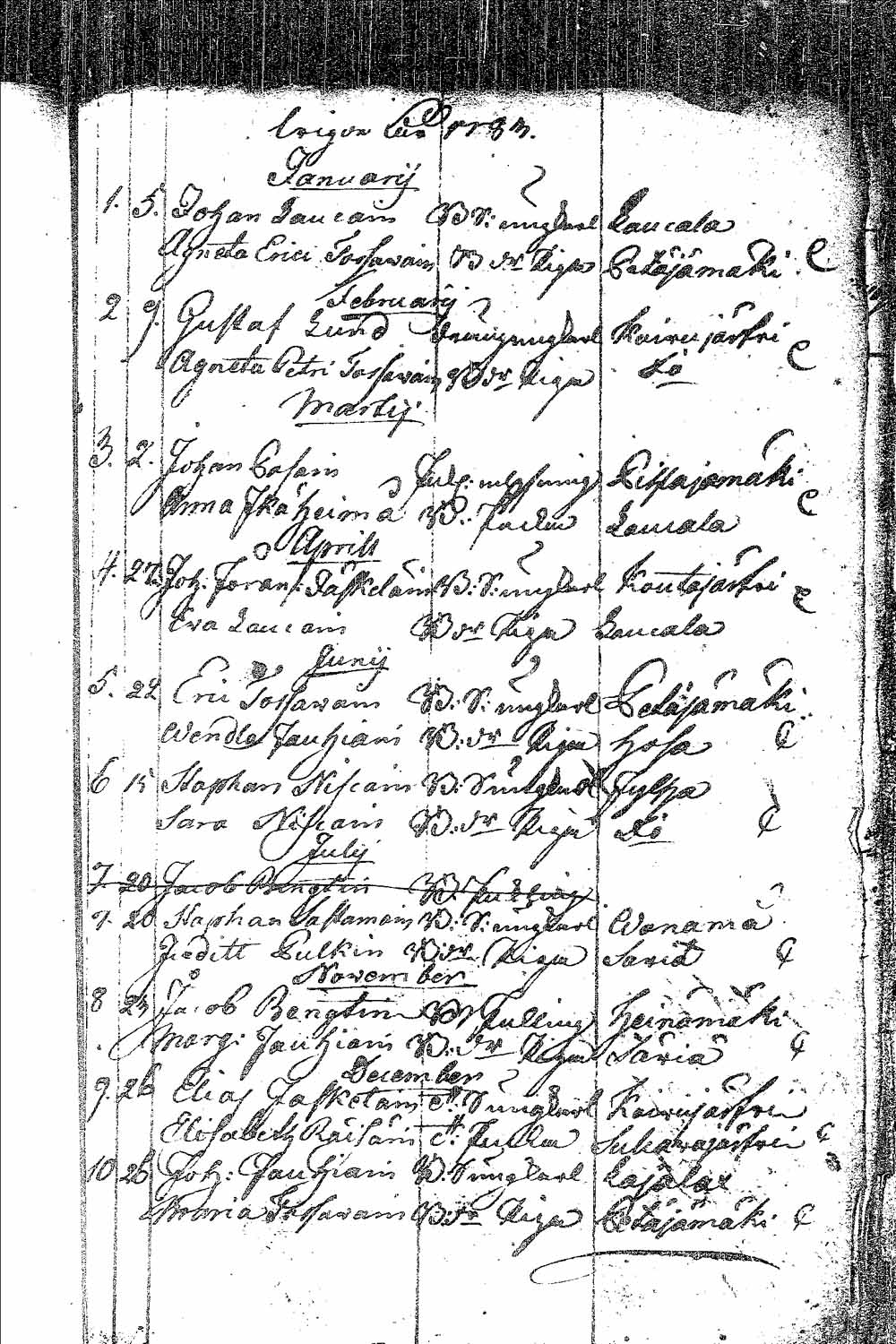 [ ../kirjat/Kirkonkirjat/pielavesi/syntyneet_1777-1814_tk1267/kuvat/217.jpg ]