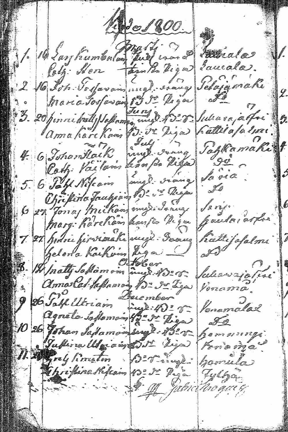 [ ../kirjat/Kirkonkirjat/pielavesi/syntyneet_1777-1814_tk1267/kuvat/235.jpg ]