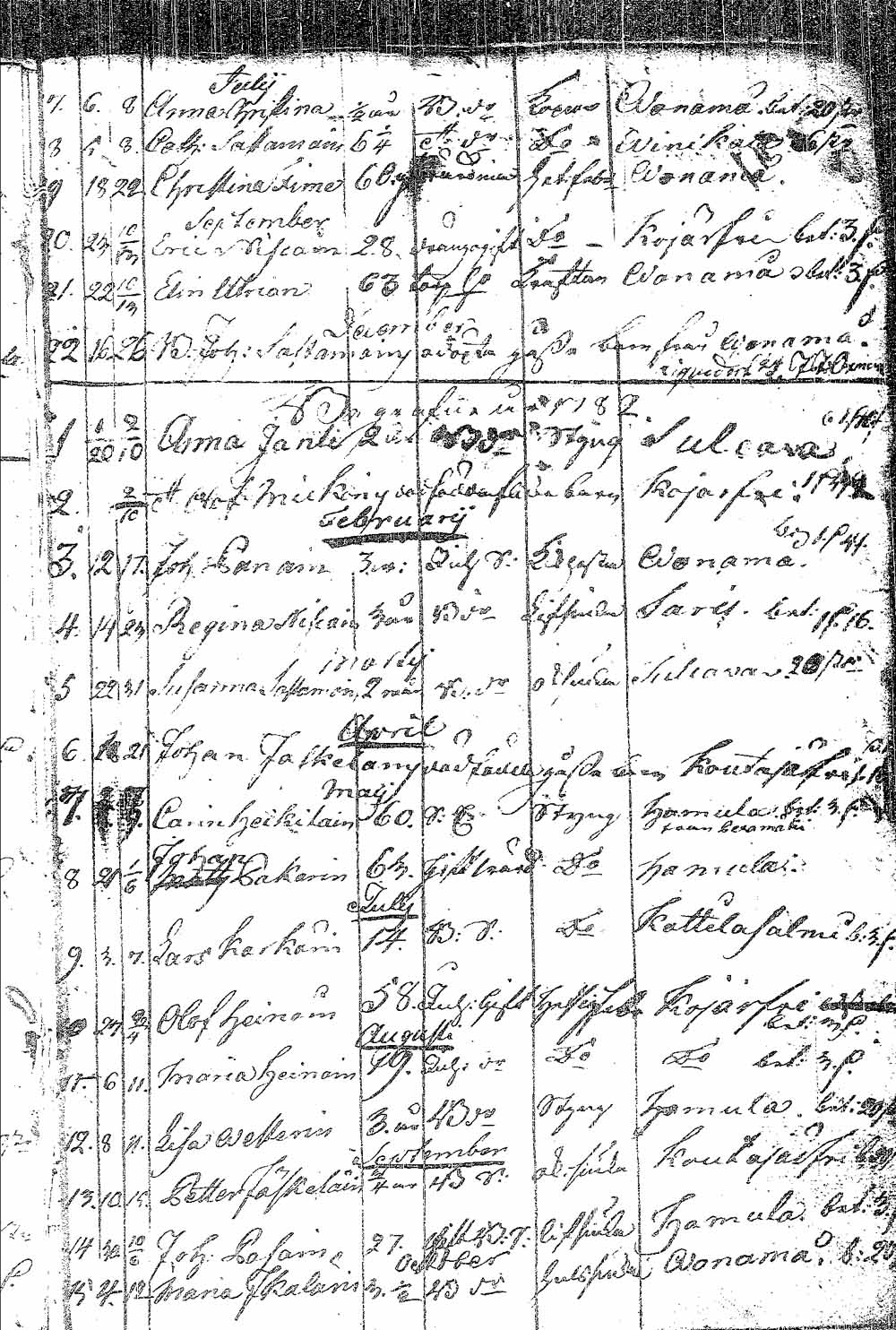 [ ../kirjat/Kirkonkirjat/pielavesi/syntyneet_1777-1814_tk1267/kuvat/35.jpg ]
