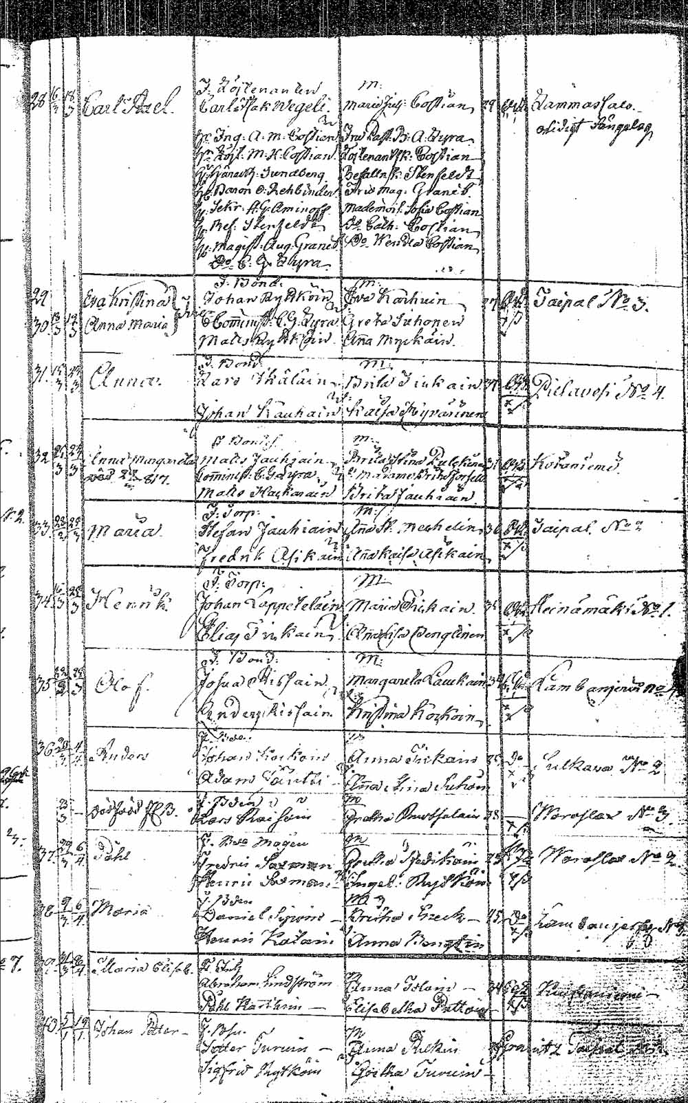 [ ../kirjat/Kirkonkirjat/pielavesi/syntyneet_1804-1826_tk1267/kuvat/104.jpg ]