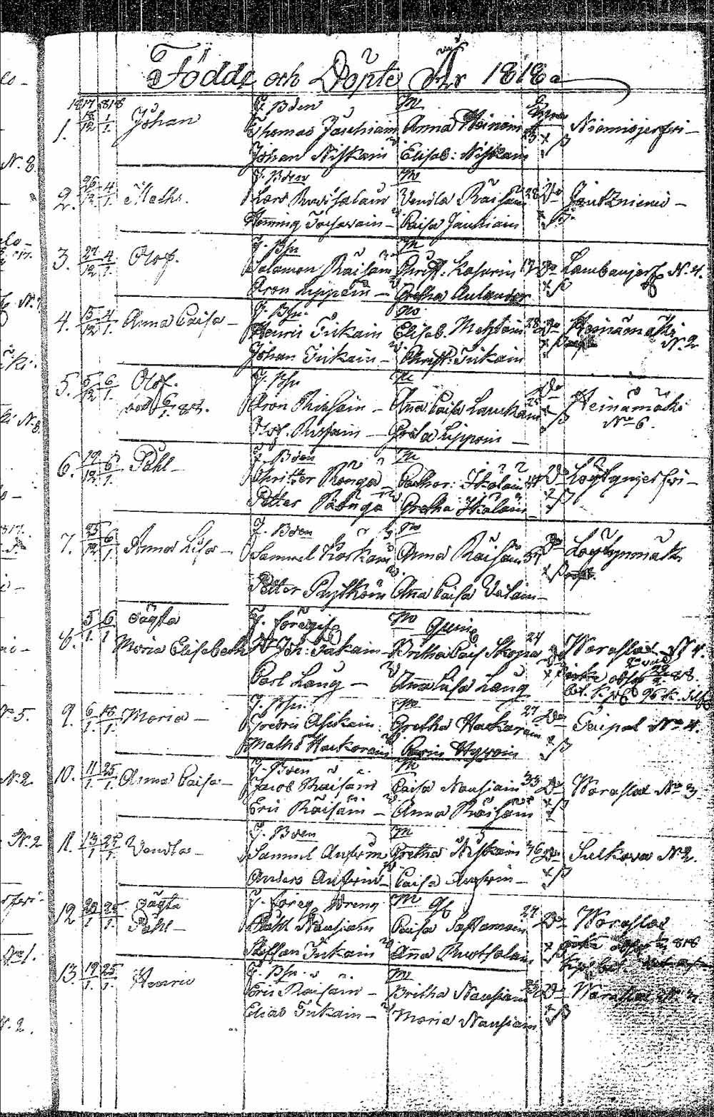 [ ../kirjat/Kirkonkirjat/pielavesi/syntyneet_1804-1826_tk1267/kuvat/110.jpg ]