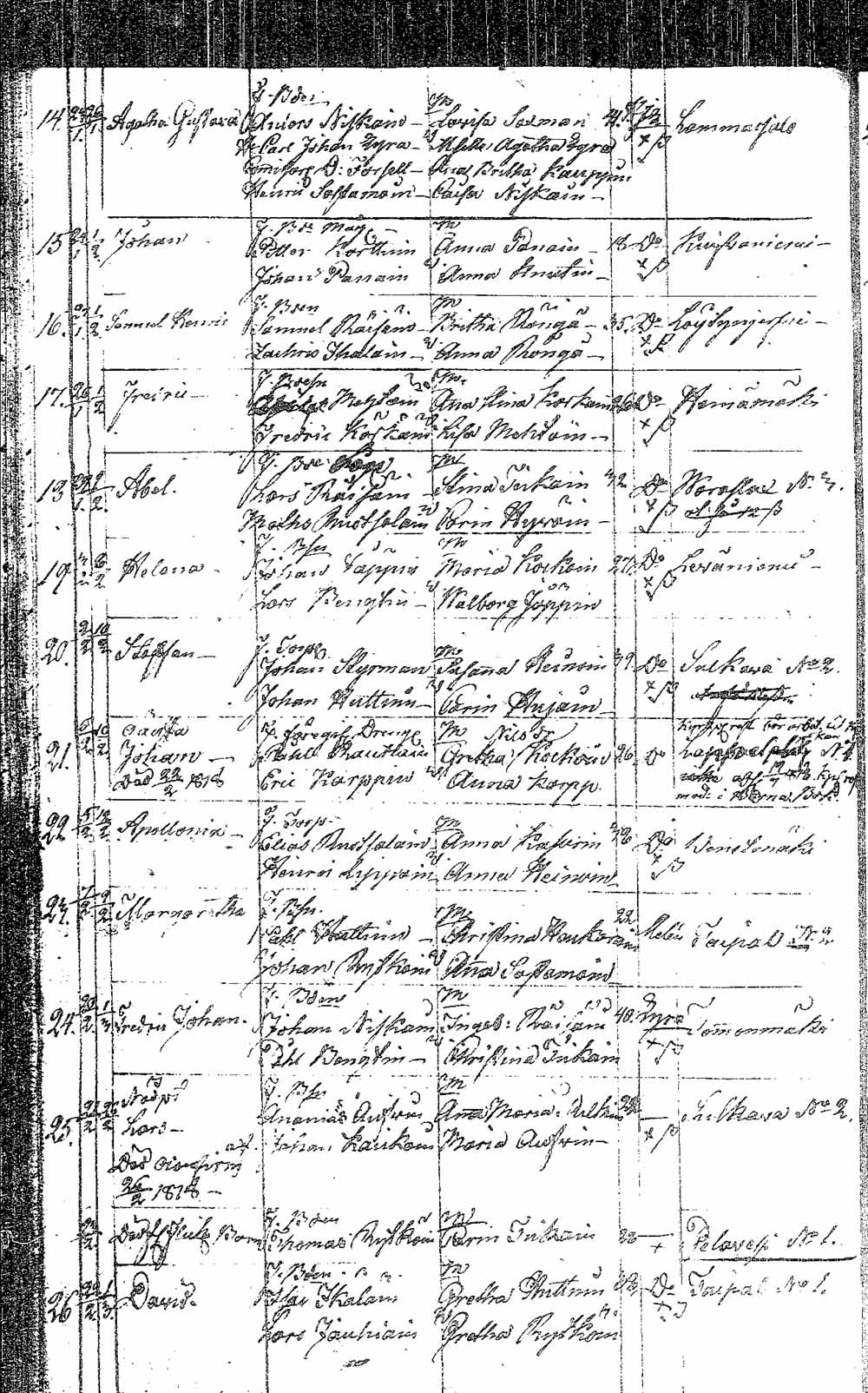 [ ../kirjat/Kirkonkirjat/pielavesi/syntyneet_1804-1826_tk1267/kuvat/111.jpg ]