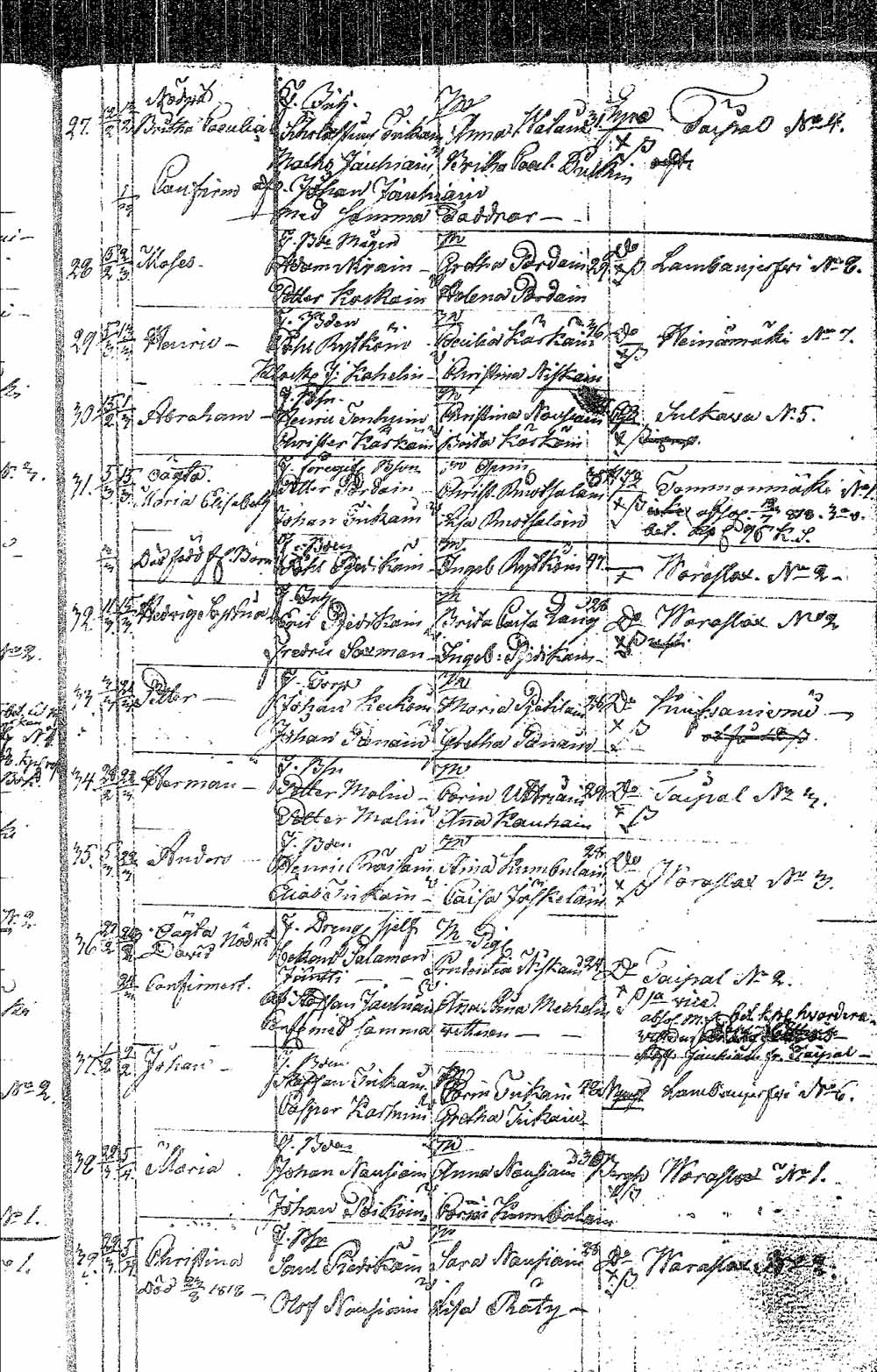 [ ../kirjat/Kirkonkirjat/pielavesi/syntyneet_1804-1826_tk1267/kuvat/112.jpg ]